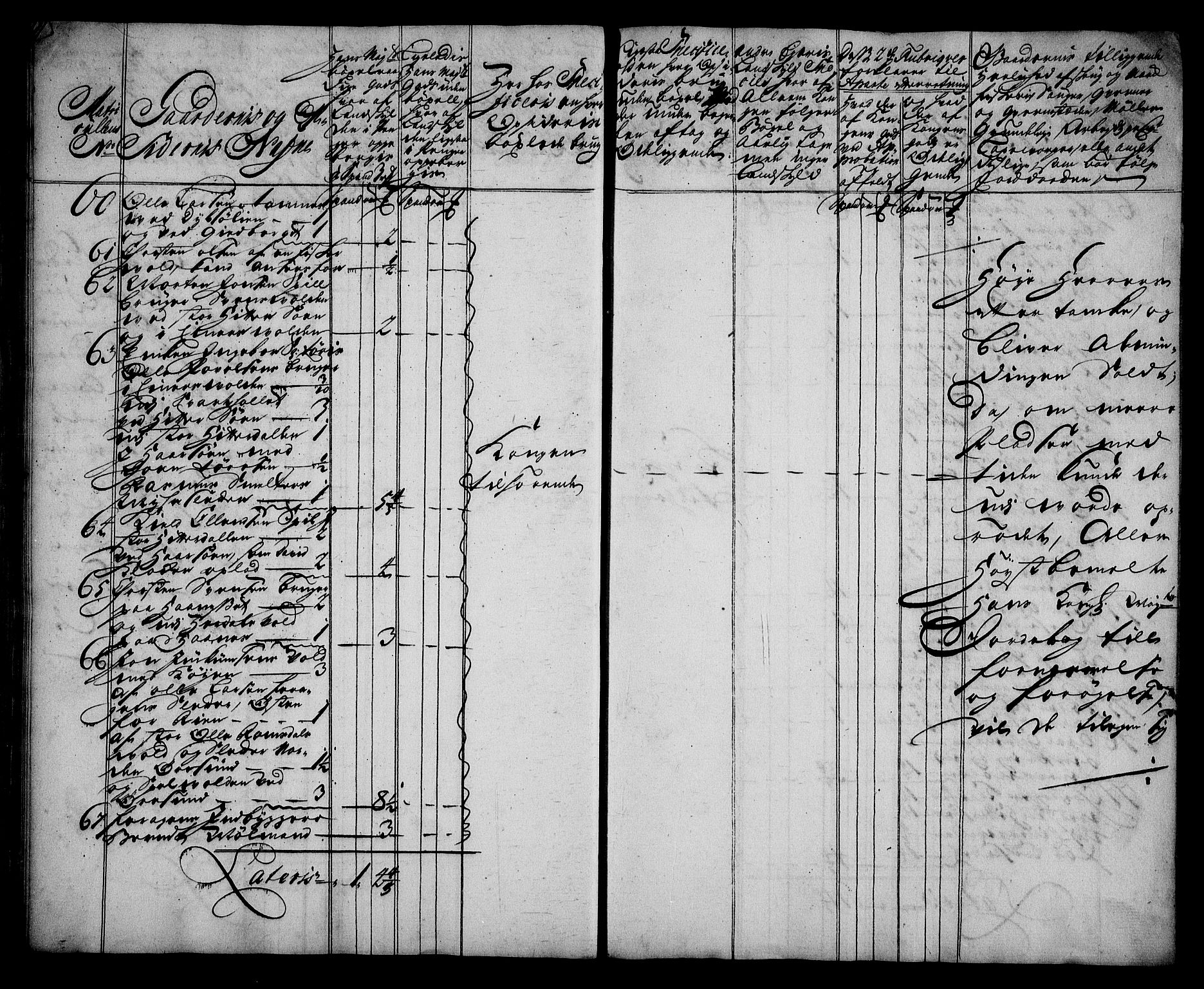 Rentekammeret inntil 1814, Realistisk ordnet avdeling, AV/RA-EA-4070/N/Na/L0006/0011: [XI k]: Assignert krongods nordafjells (1720, 1722, 1727 og 1728): / Gauldal fogderi, 1727