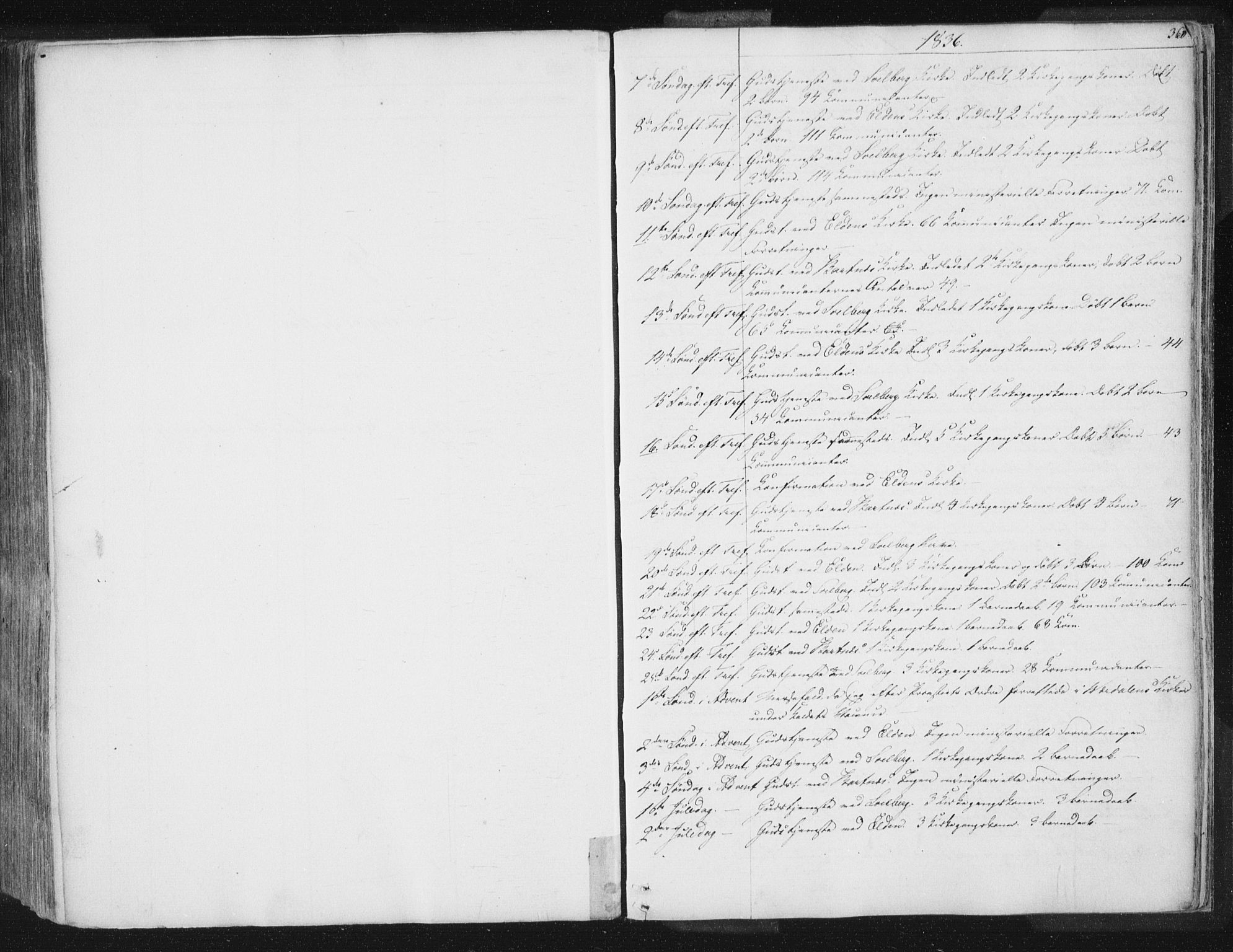 Ministerialprotokoller, klokkerbøker og fødselsregistre - Nord-Trøndelag, SAT/A-1458/741/L0392: Parish register (official) no. 741A06, 1836-1848, p. 360