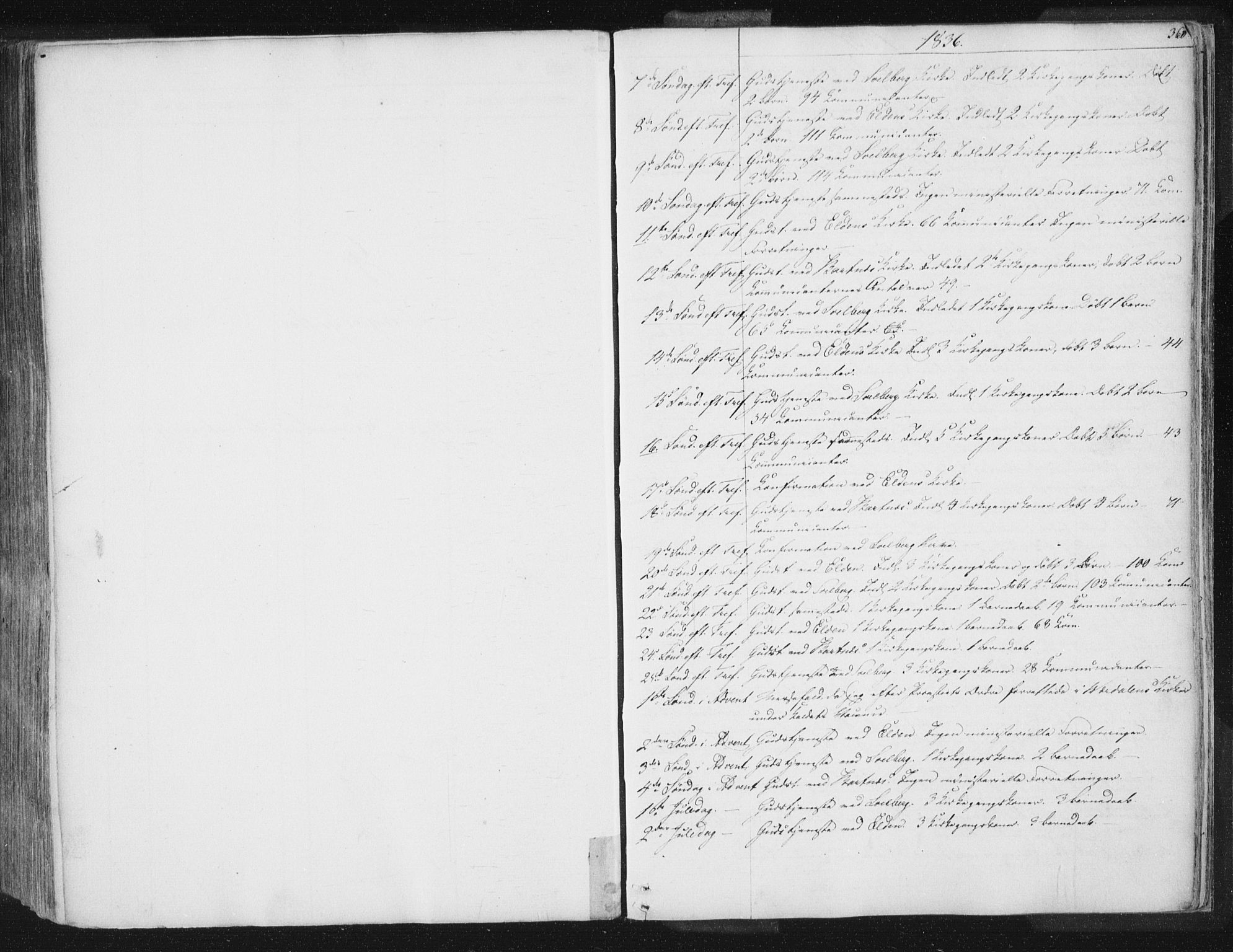 Ministerialprotokoller, klokkerbøker og fødselsregistre - Nord-Trøndelag, AV/SAT-A-1458/741/L0392: Parish register (official) no. 741A06, 1836-1848, p. 360