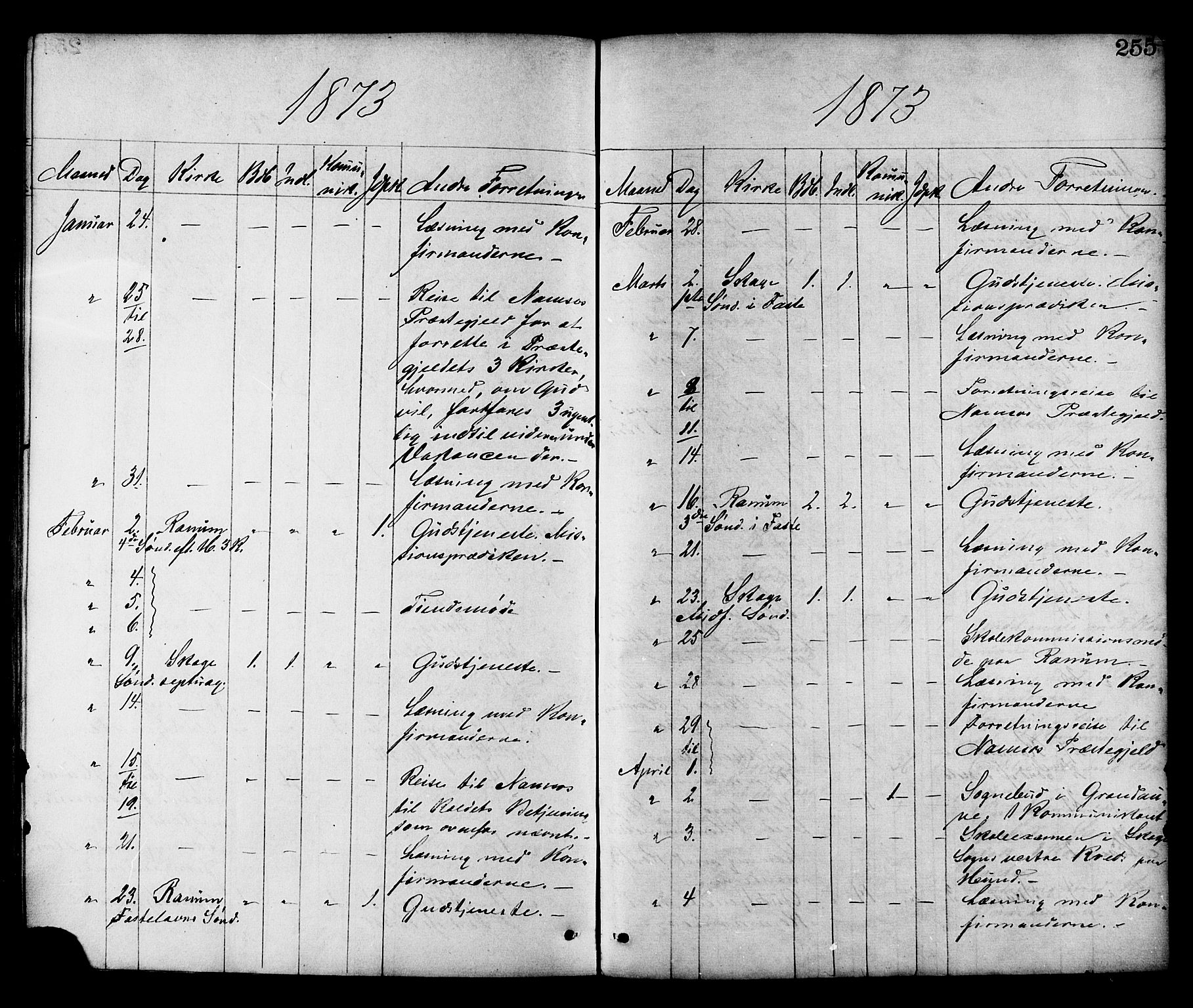 Ministerialprotokoller, klokkerbøker og fødselsregistre - Nord-Trøndelag, SAT/A-1458/764/L0554: Parish register (official) no. 764A09, 1867-1880, p. 255