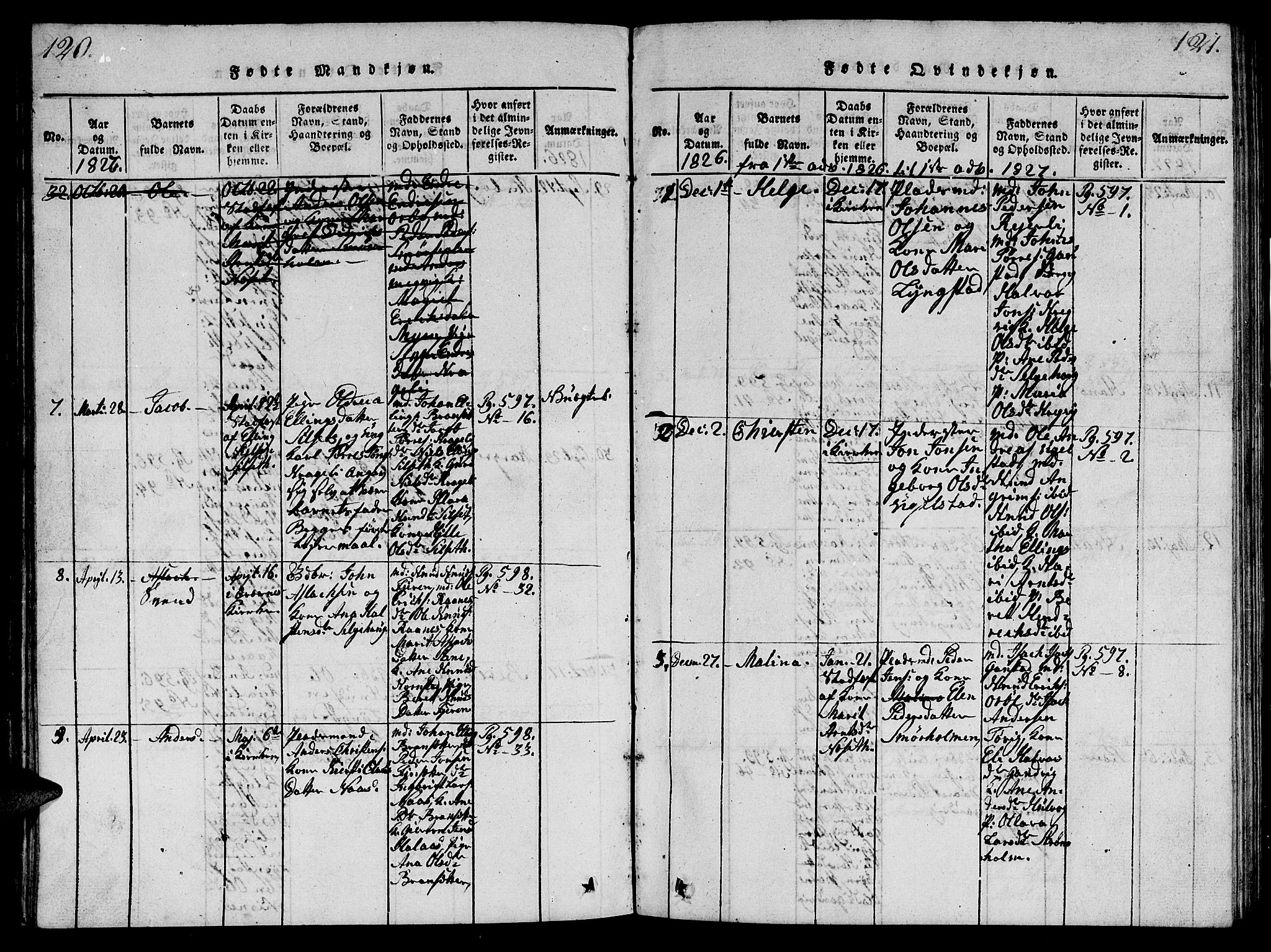 Ministerialprotokoller, klokkerbøker og fødselsregistre - Møre og Romsdal, AV/SAT-A-1454/570/L0831: Parish register (official) no. 570A05, 1819-1829, p. 120-121