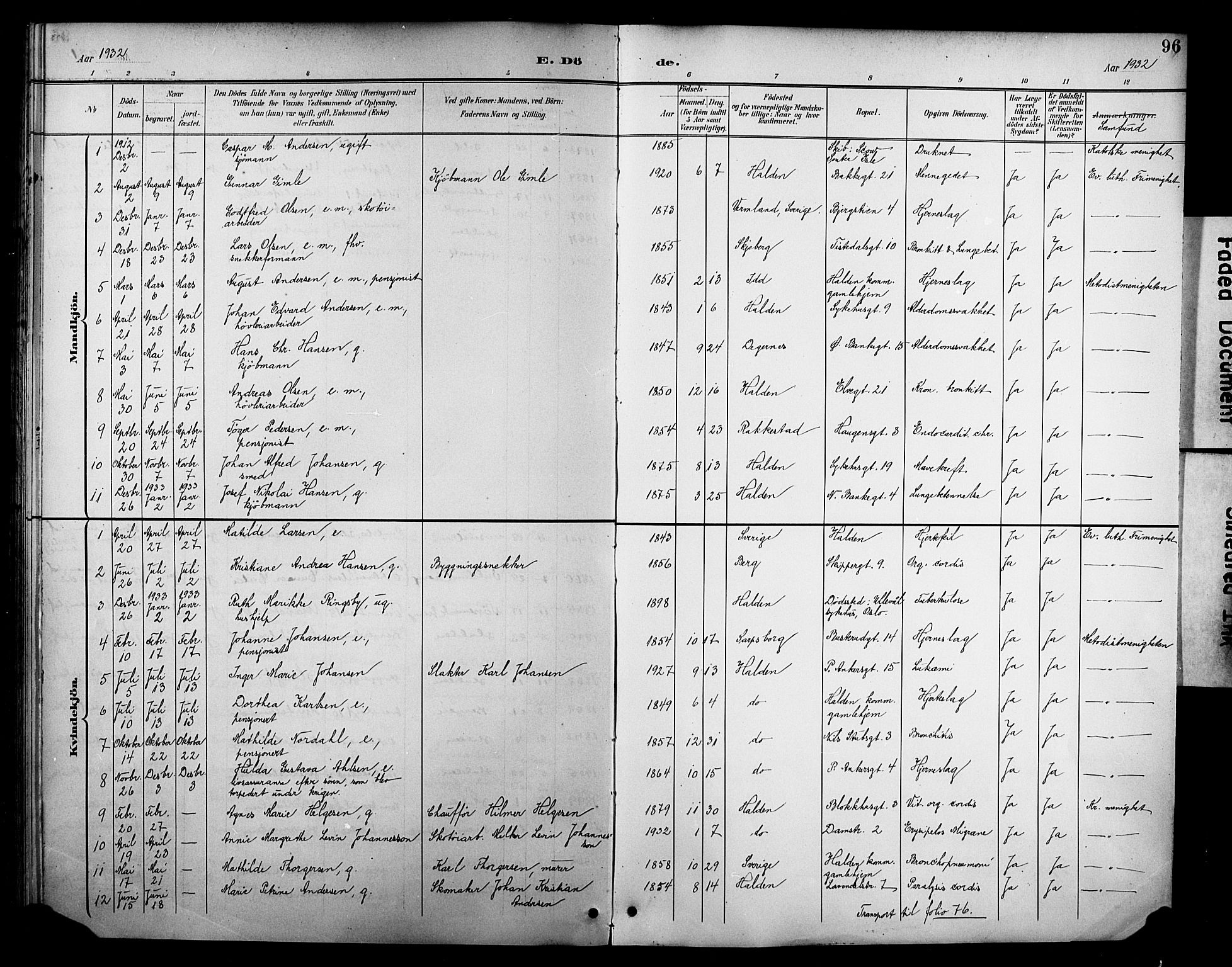 Halden prestekontor Kirkebøker, SAO/A-10909/F/Fb/L0001: Parish register (official) no. II 1, 1892-1932, p. 96