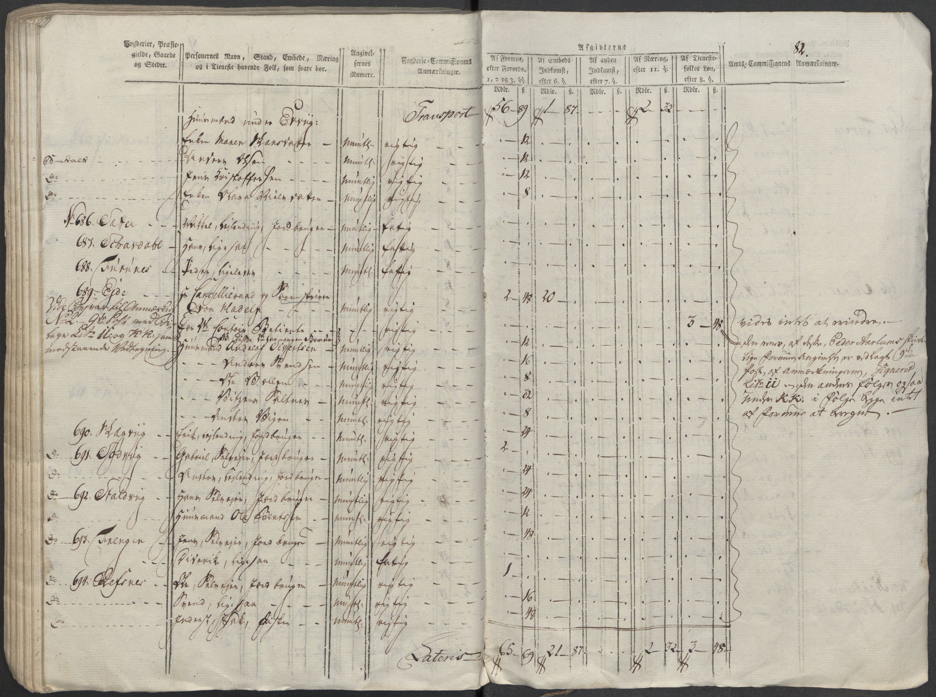 Rentekammeret inntil 1814, Reviderte regnskaper, Mindre regnskaper, AV/RA-EA-4068/Rf/Rfe/L0010: Fosen fogderi, Gudbrandsdalen fogderi, 1789, p. 85