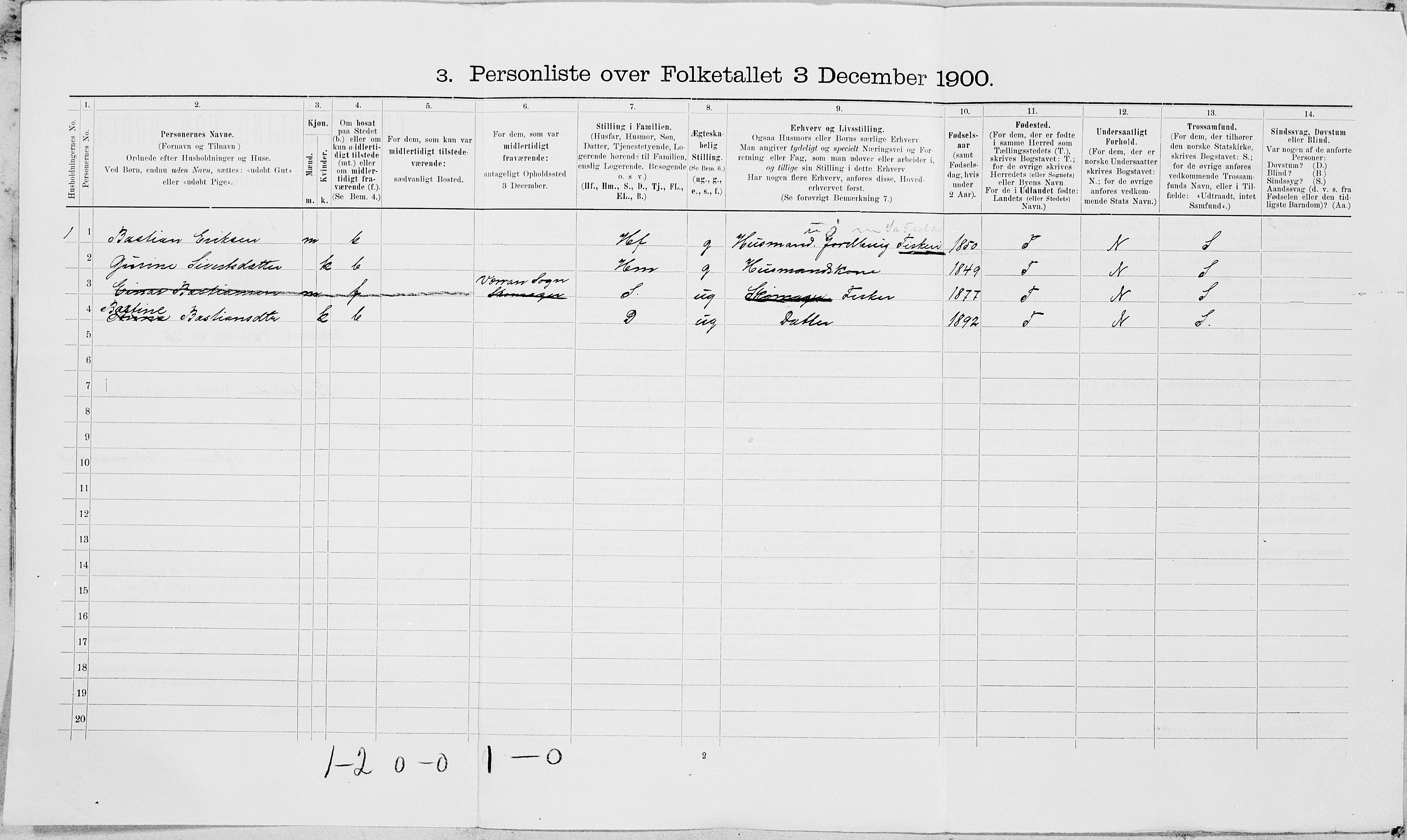 SAT, 1900 census for Beitstad, 1900, p. 51