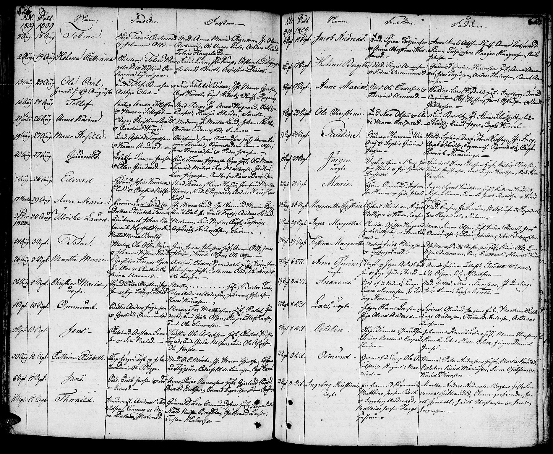 Kristiansand domprosti, SAK/1112-0006/F/Fa/L0003: Parish register (official) no. A 3, 1778-1818, p. 616-617