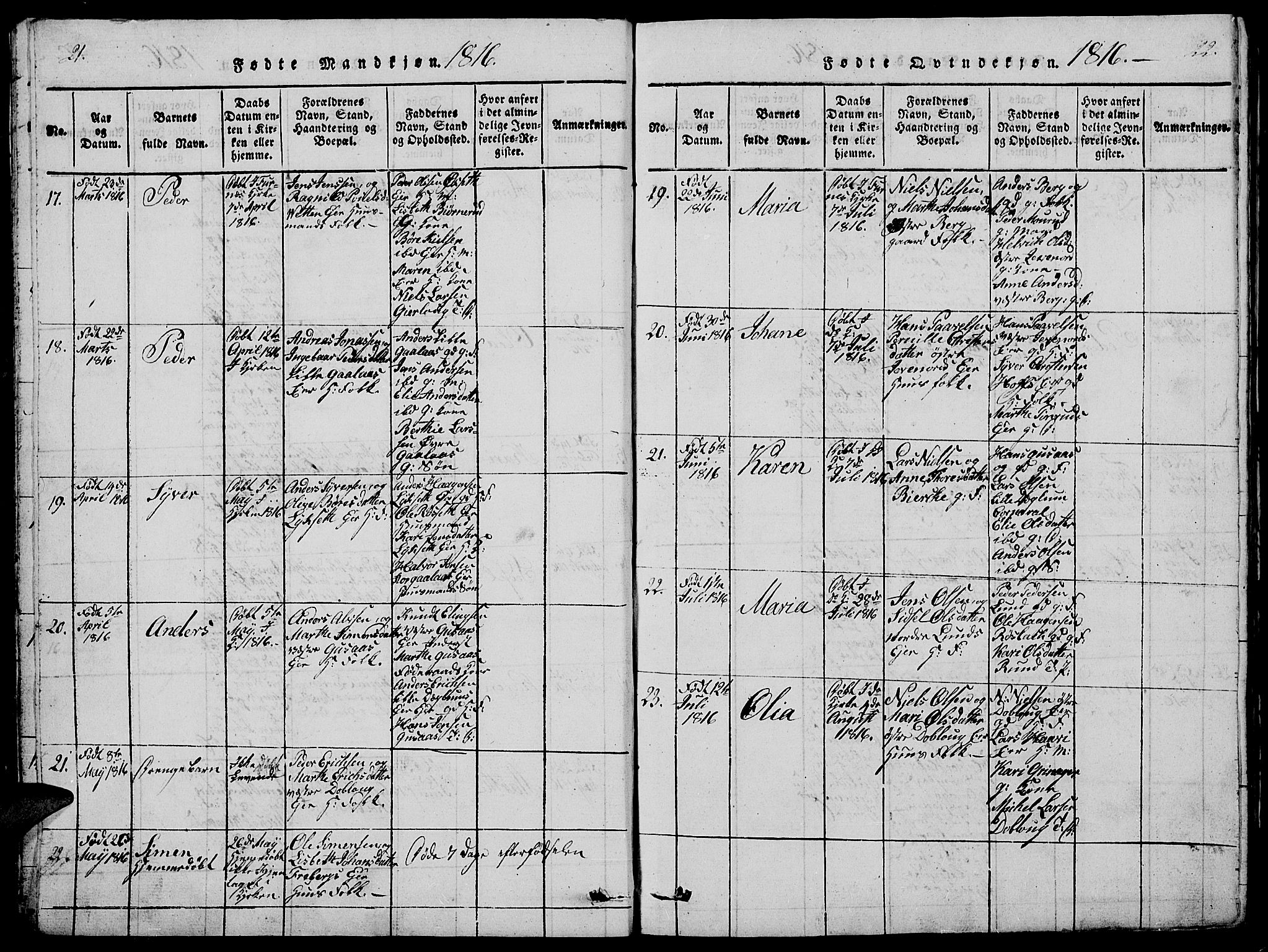 Vang prestekontor, Hedmark, AV/SAH-PREST-008/H/Ha/Hab/L0005: Parish register (copy) no. 5, 1815-1836, p. 21-22