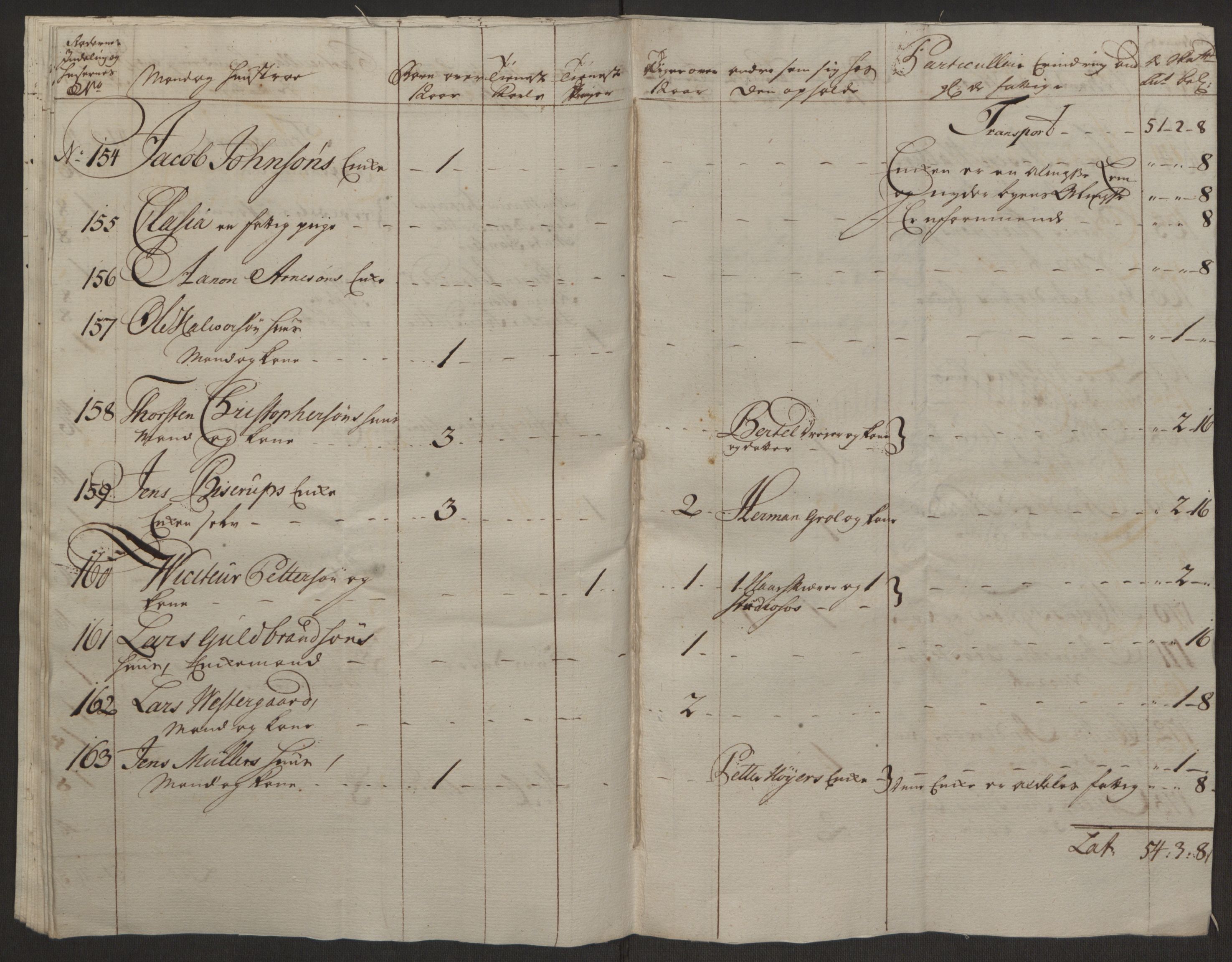 Rentekammeret inntil 1814, Reviderte regnskaper, Byregnskaper, AV/RA-EA-4066/R/Rl/L0230/0001: [L4] Kontribusjonsregnskap / Ekstraskatt, 1762-1764, p. 409