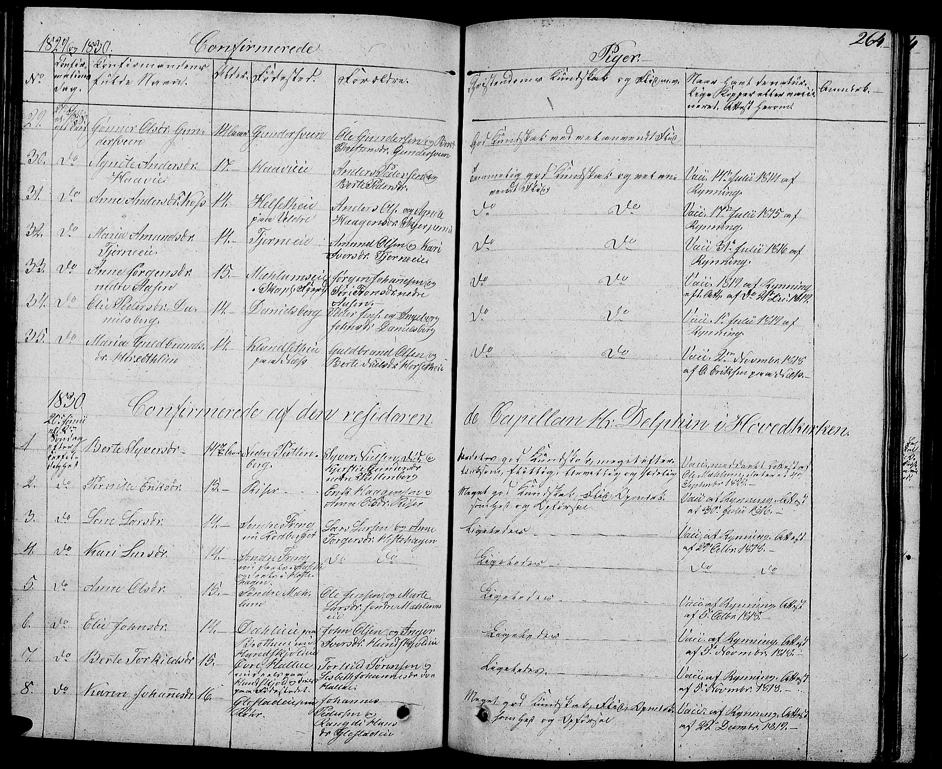 Ringsaker prestekontor, AV/SAH-PREST-014/L/La/L0004: Parish register (copy) no. 4, 1827-1838, p. 264