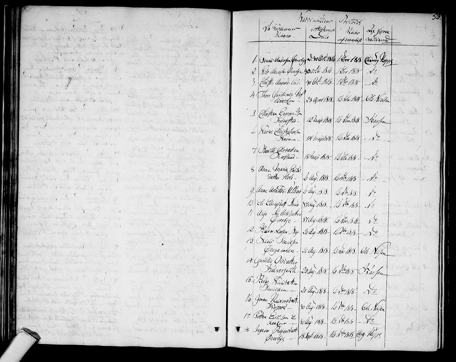 Sigdal kirkebøker, SAKO/A-245/F/Fa/L0004: Parish register (official) no. I 4, 1812-1815, p. 53