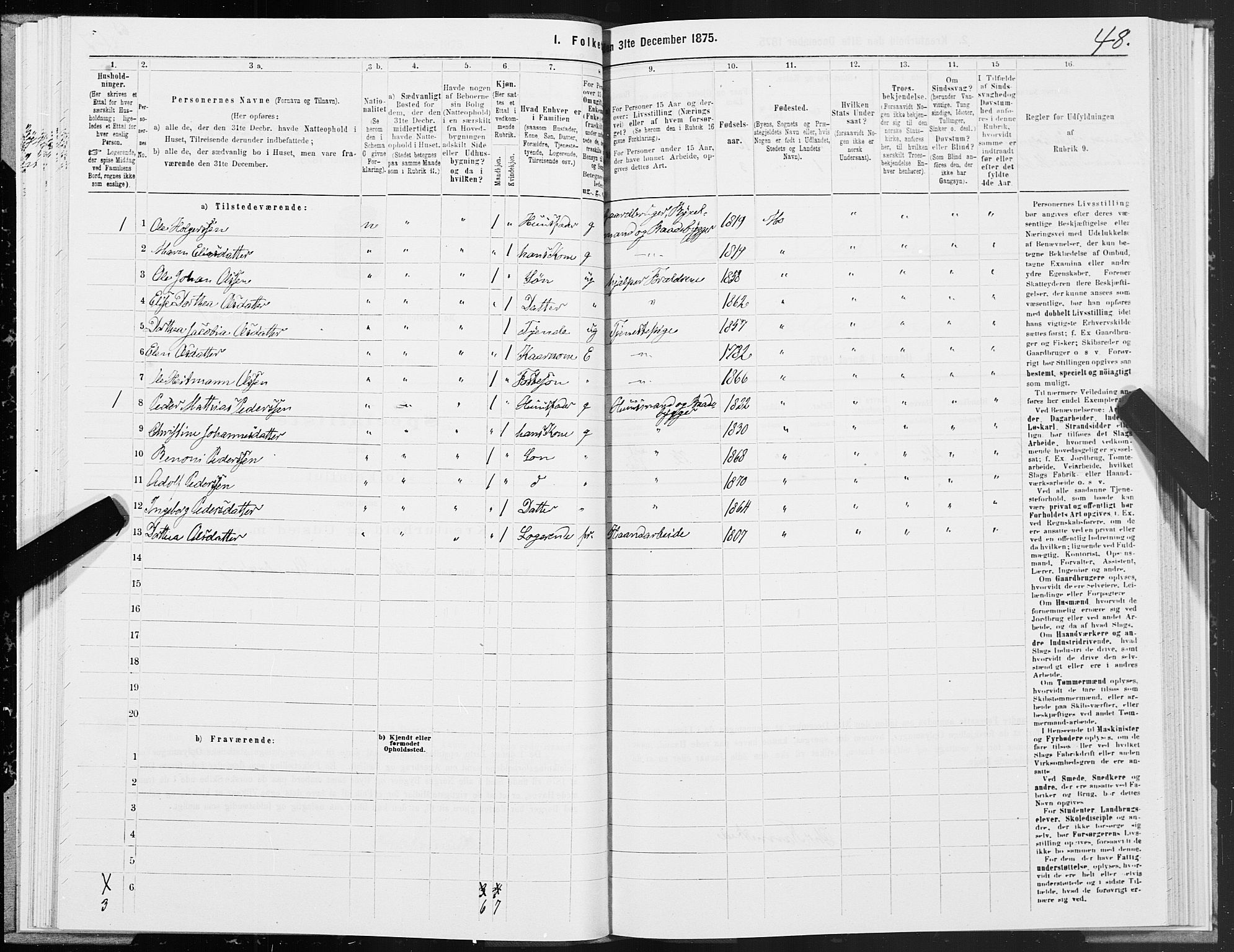 SAT, 1875 census for 1833P Mo, 1875, p. 3048