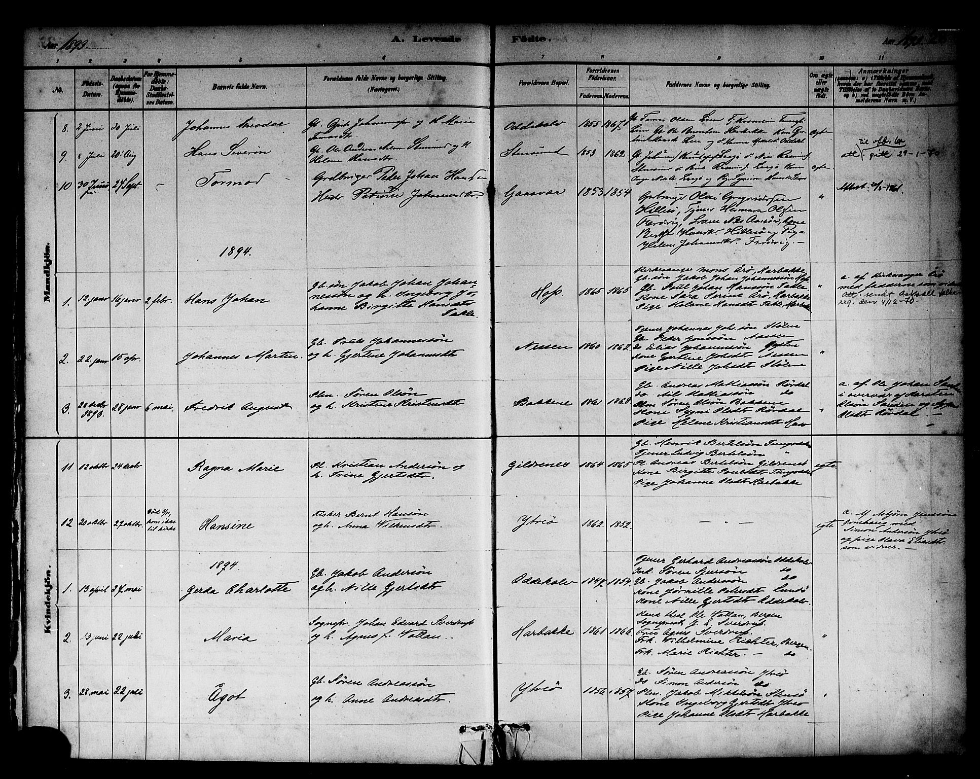 Solund sokneprestembete, SAB/A-81401: Parish register (official) no. A 1, 1881-1902, p. 28