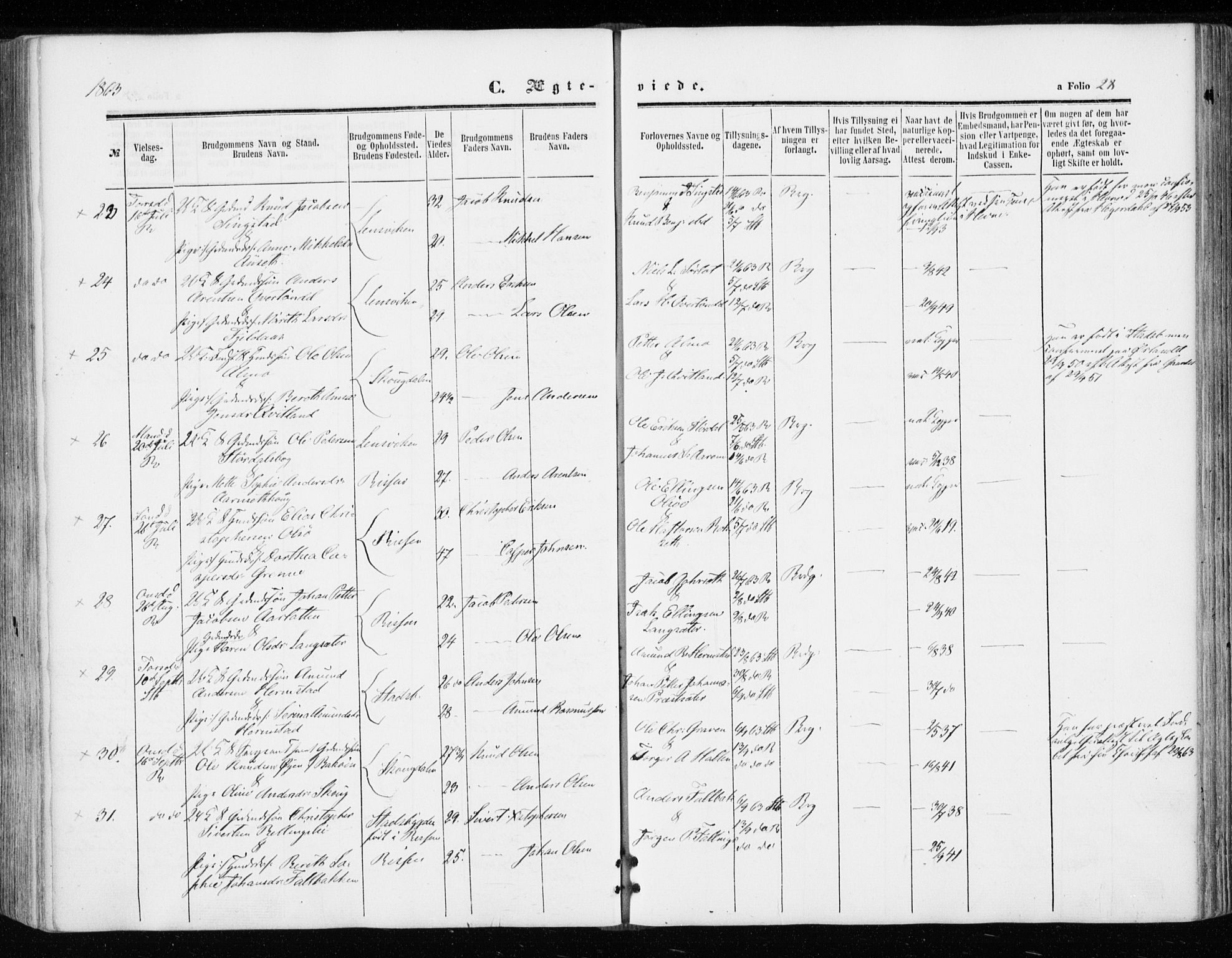Ministerialprotokoller, klokkerbøker og fødselsregistre - Sør-Trøndelag, SAT/A-1456/646/L0612: Parish register (official) no. 646A10, 1858-1869, p. 28
