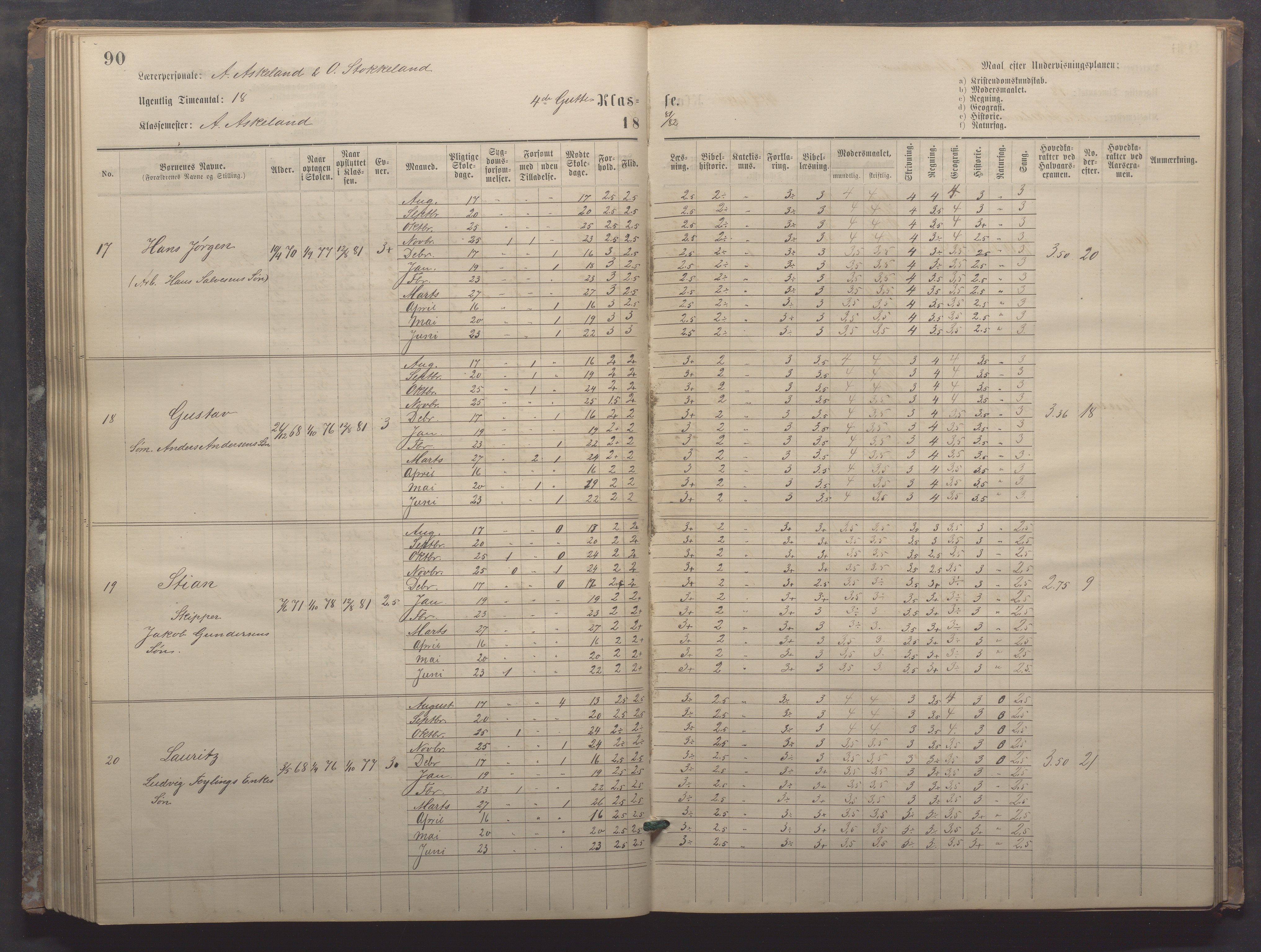 Egersund kommune (Ladested) - Egersund almueskole/folkeskole, IKAR/K-100521/H/L0017: Skoleprotokoll - Almueskolen, 5./6. klasse, 1877-1887, p. 90