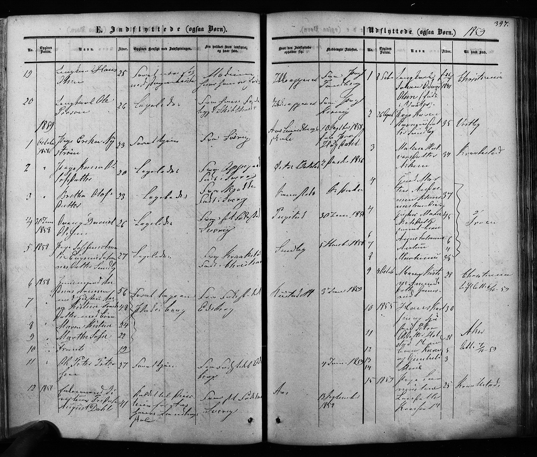 Ås prestekontor Kirkebøker, AV/SAO-A-10894/F/Fa/L0007: Parish register (official) no. I 7, 1854-1870, p. 397