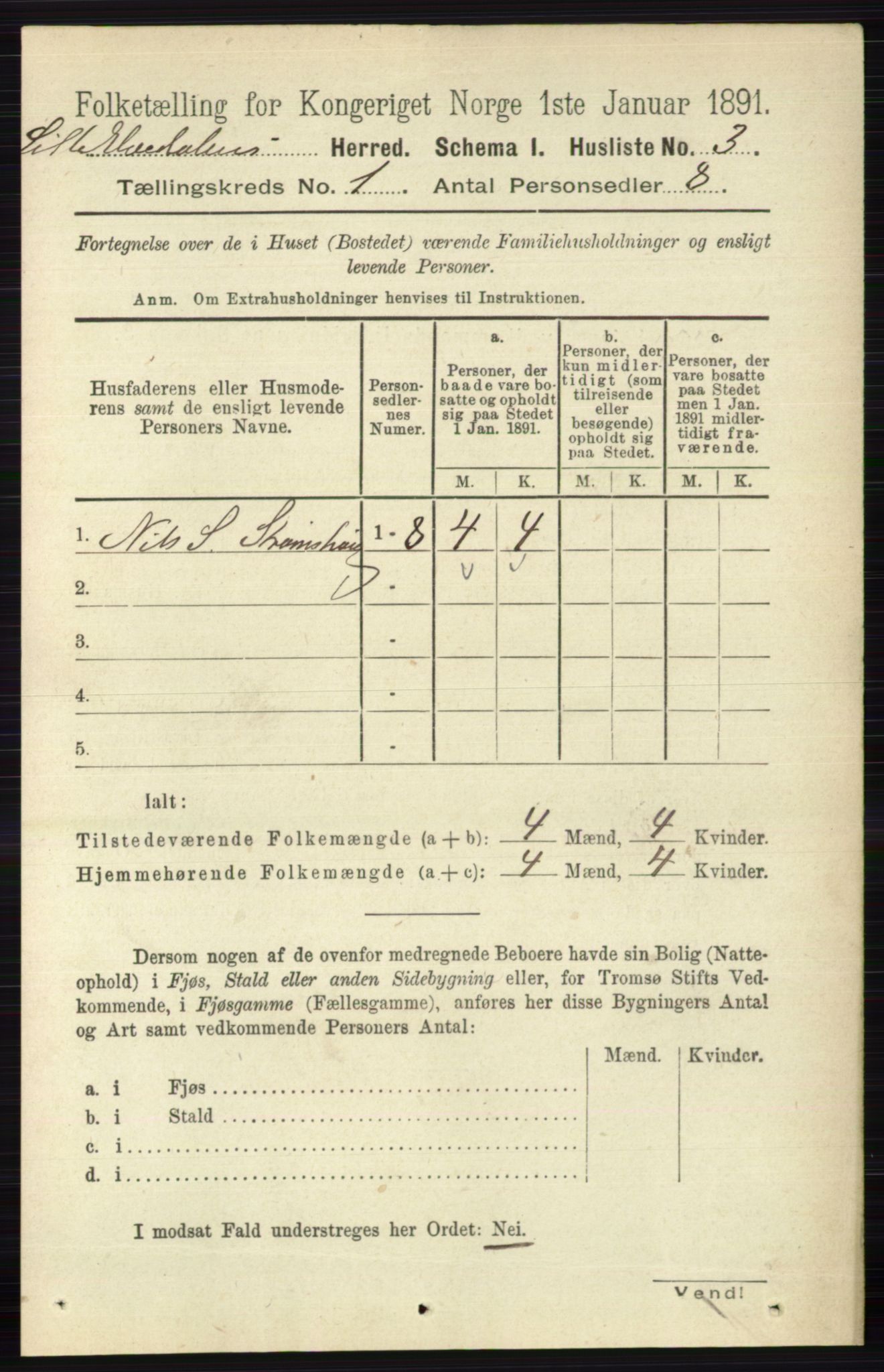 RA, 1891 census for 0438 Lille Elvedalen, 1891, p. 31