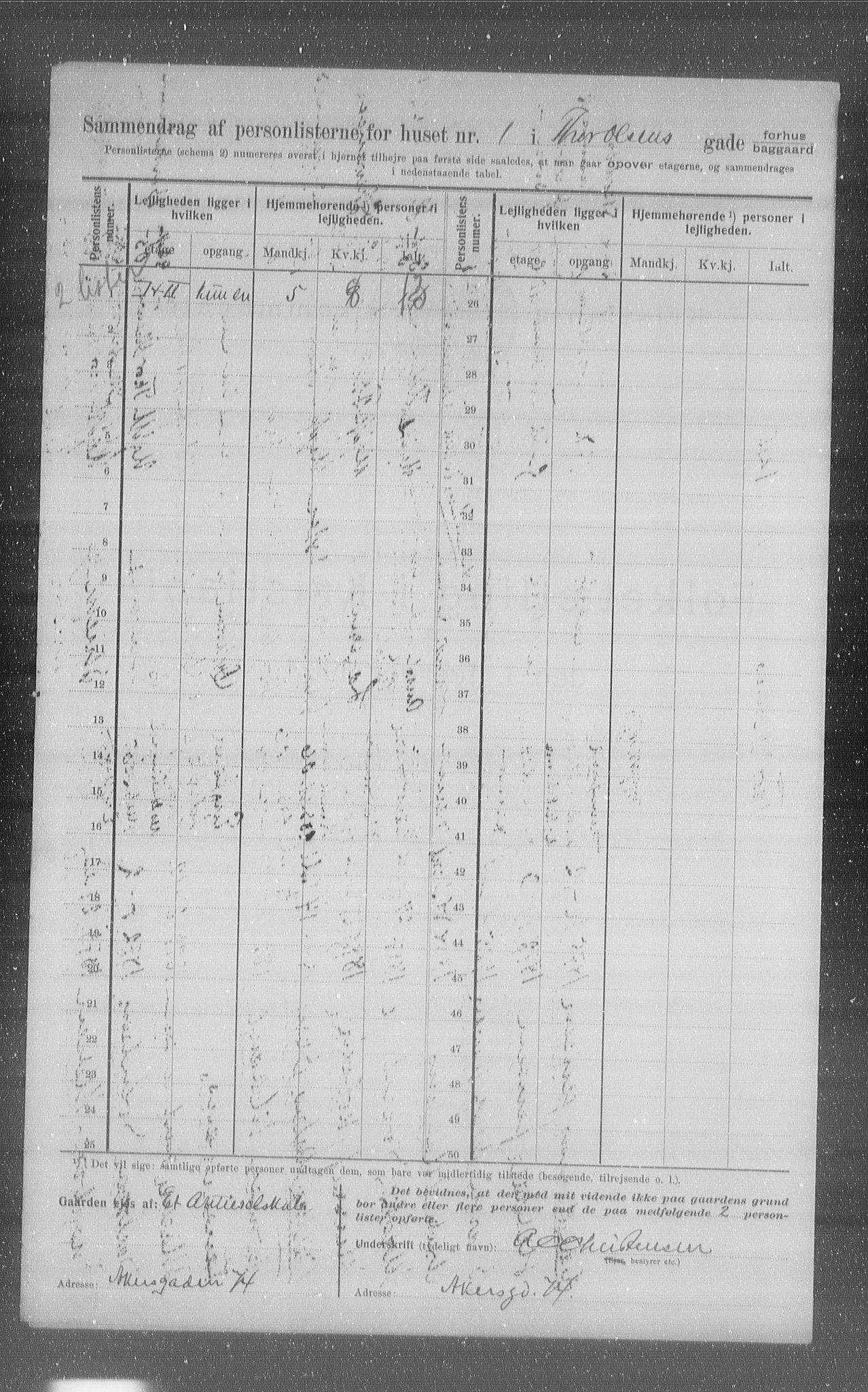 OBA, Municipal Census 1907 for Kristiania, 1907, p. 55553