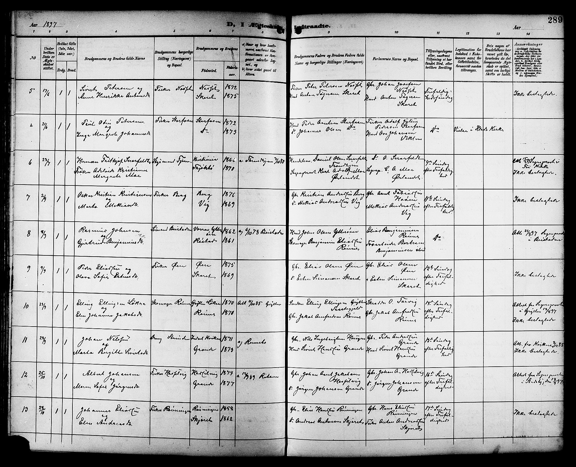 Ministerialprotokoller, klokkerbøker og fødselsregistre - Sør-Trøndelag, SAT/A-1456/659/L0746: Parish register (copy) no. 659C03, 1893-1912, p. 289