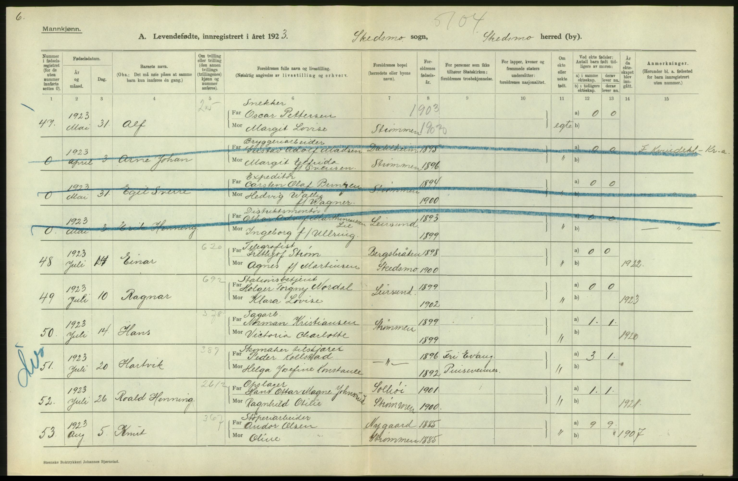 Statistisk sentralbyrå, Sosiodemografiske emner, Befolkning, AV/RA-S-2228/D/Df/Dfc/Dfcc/L0003: Akershus fylke: Levendefødte menn og kvinner. Bygder., 1923, p. 96