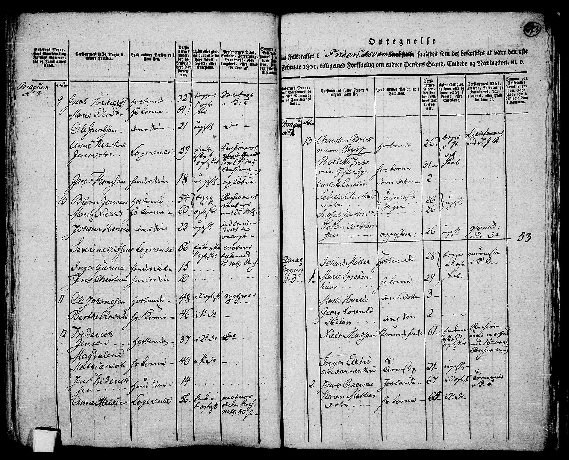 RA, 1801 census for 0708P Fredriksvern, 1801, p. 622b-623a