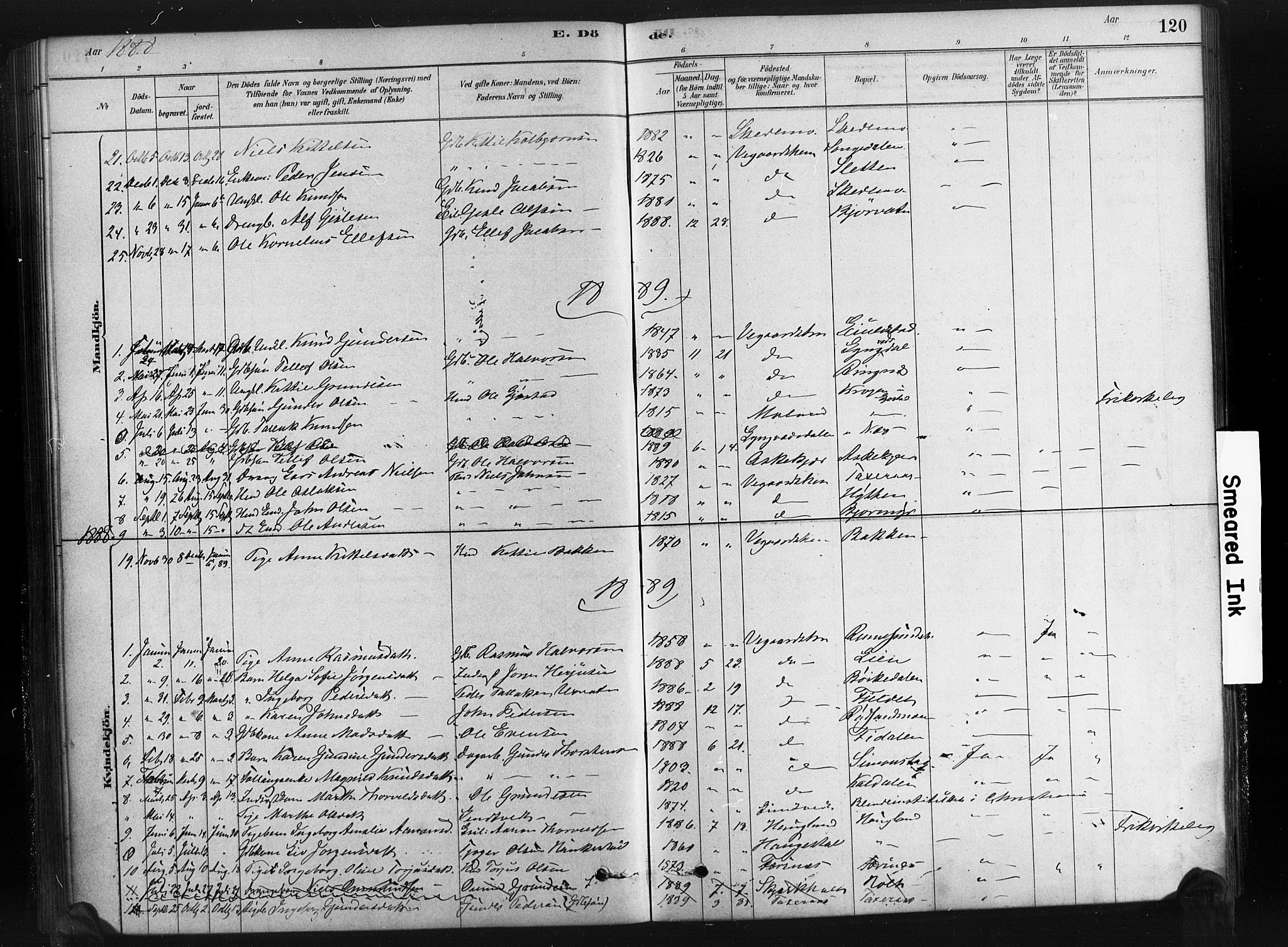 Gjerstad sokneprestkontor, AV/SAK-1111-0014/F/Fa/Fab/L0004: Parish register (official) no. A 4, 1879-1890, p. 120