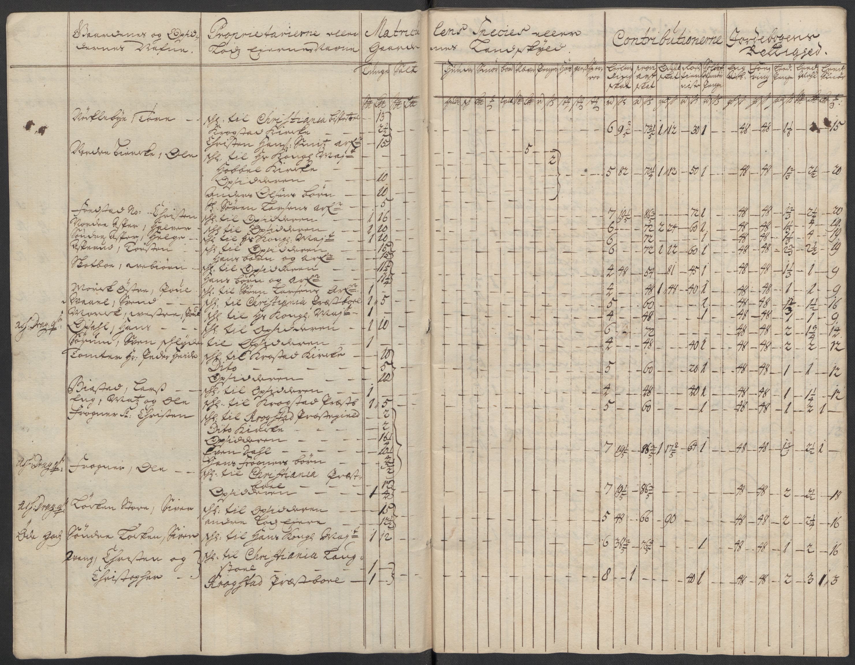 Rentekammeret inntil 1814, Reviderte regnskaper, Fogderegnskap, AV/RA-EA-4092/R10/L0451: Fogderegnskap Aker og Follo, 1713-1714, p. 279