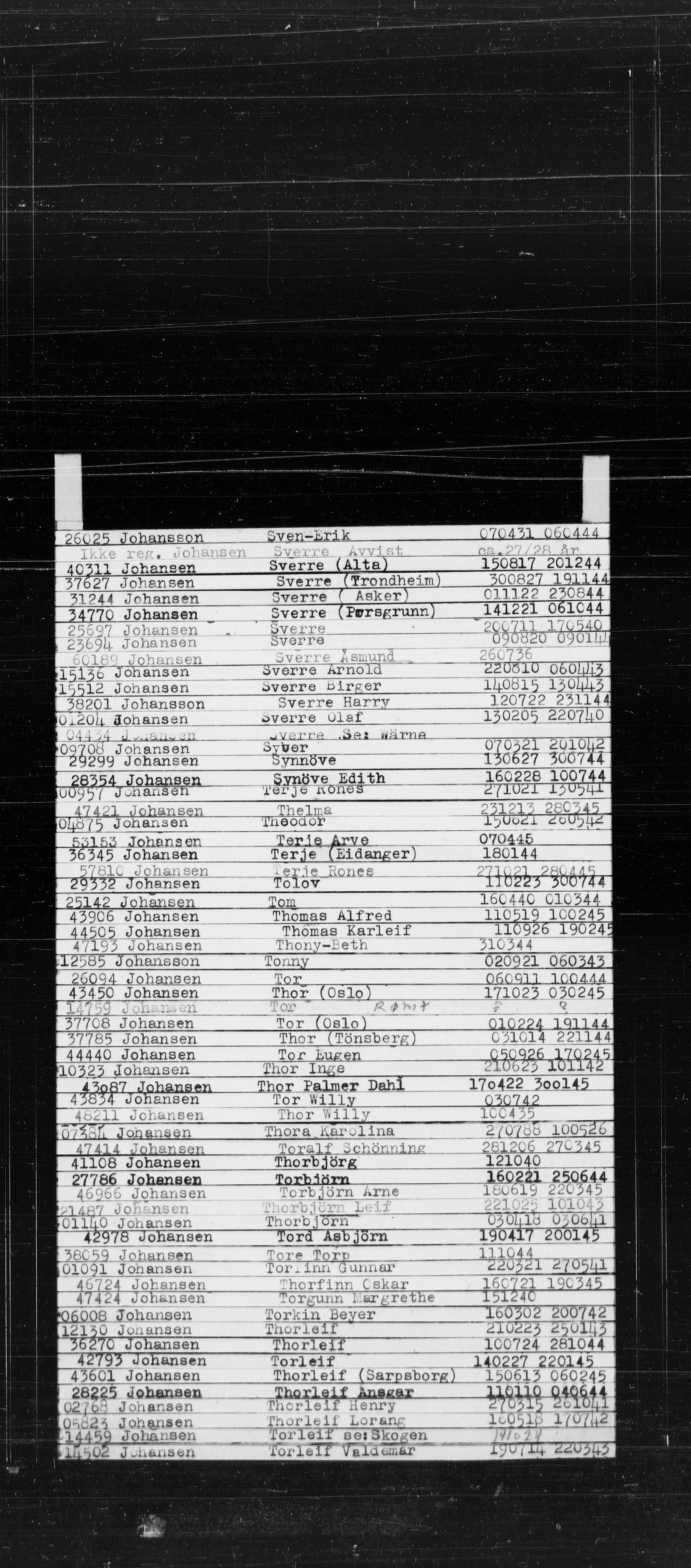 Den Kgl. Norske Legasjons Flyktningskontor, AV/RA-S-6753/V/Va/L0022: Kjesäterkartoteket.  Alfabetisk register, A-Å., 1940-1945, p. 416