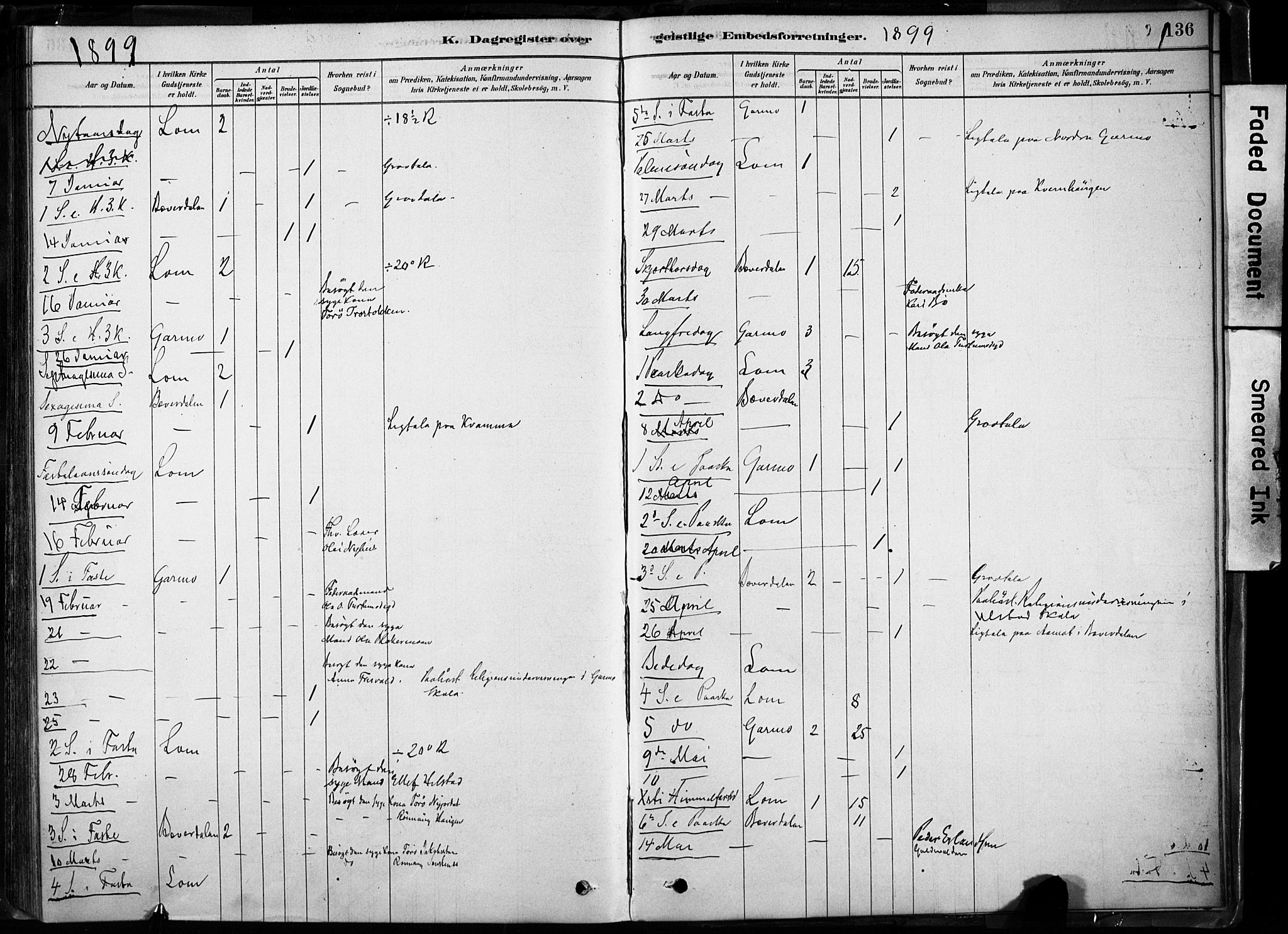 Lom prestekontor, SAH/PREST-070/K/L0009: Parish register (official) no. 9, 1878-1907, p. 136