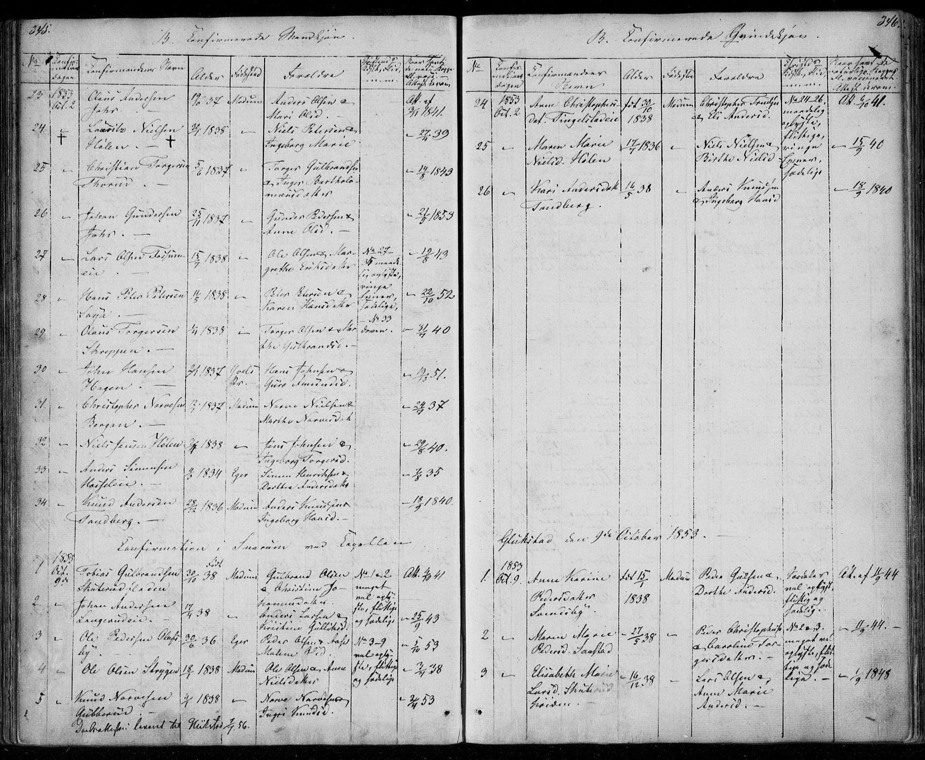 Modum kirkebøker, AV/SAKO-A-234/F/Fa/L0008: Parish register (official) no. 8, 1851-1859, p. 345-346