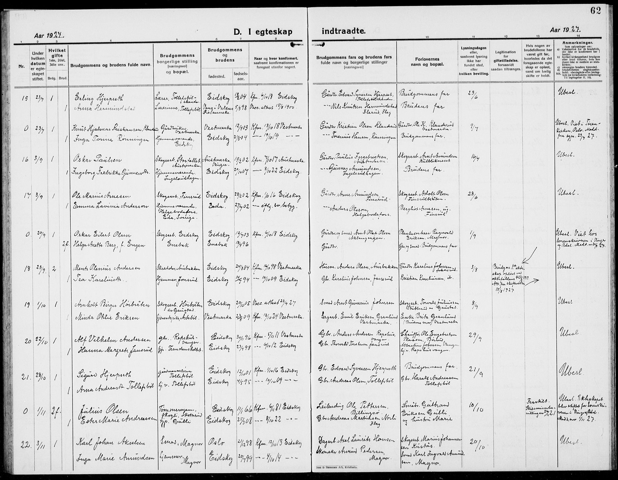 Eidskog prestekontor, AV/SAH-PREST-026/H/Ha/Hab/L0007: Parish register (copy) no. 7, 1925-1938, p. 62