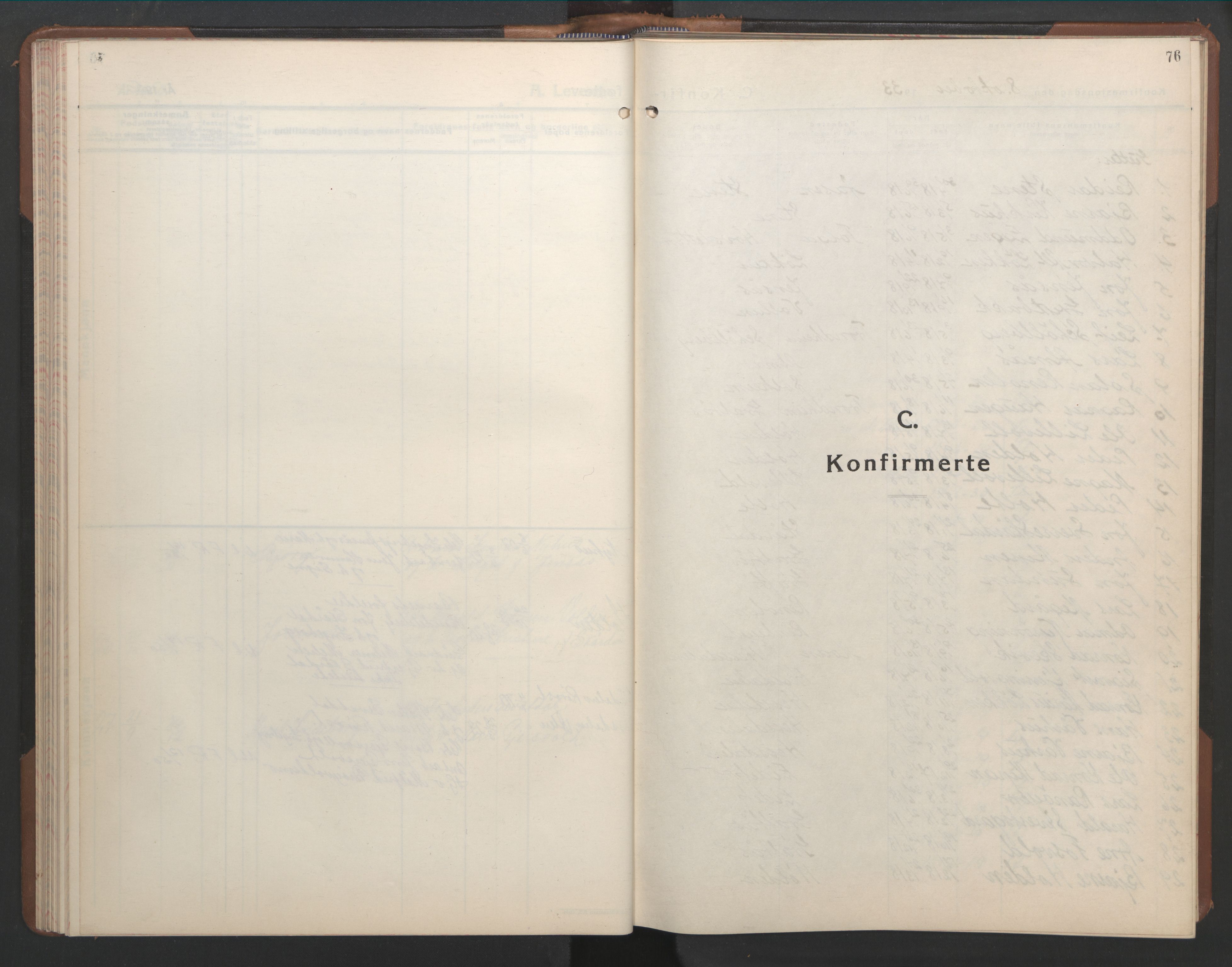 Ministerialprotokoller, klokkerbøker og fødselsregistre - Sør-Trøndelag, SAT/A-1456/686/L0986: Parish register (copy) no. 686C02, 1933-1950, p. 76