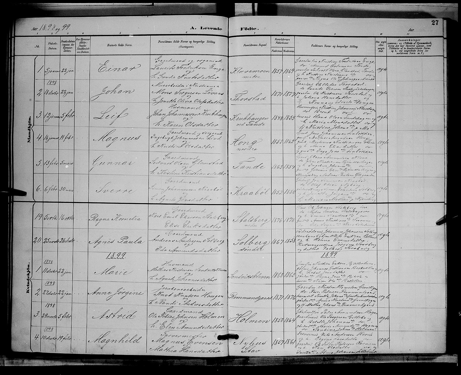 Øyer prestekontor, SAH/PREST-084/H/Ha/Hab/L0004: Parish register (copy) no. 4, 1894-1905, p. 27