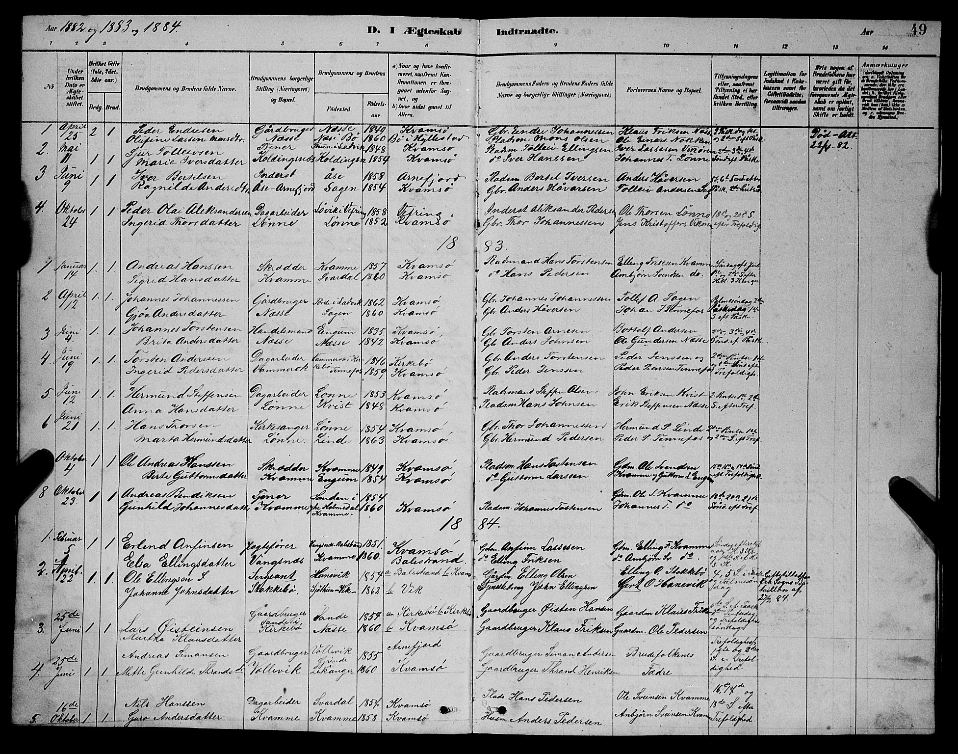 Balestrand sokneprestembete, AV/SAB-A-79601/H/Hab/Habc/L0002: Parish register (copy) no. C 2, 1878-1895, p. 49