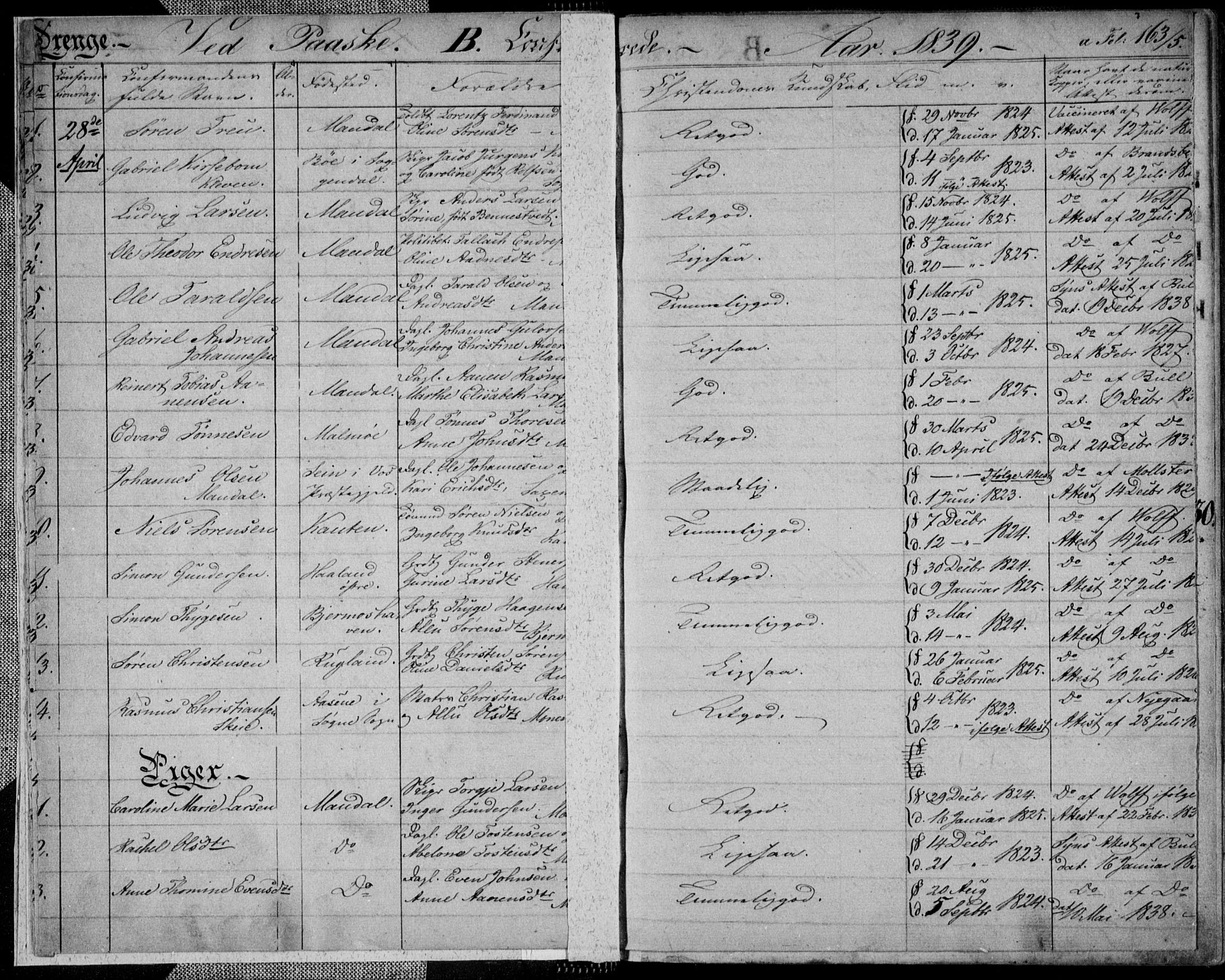 Mandal sokneprestkontor, SAK/1111-0030/F/Fa/Faa/L0011: Parish register (official) no. A 11, 1830-1839, p. 5