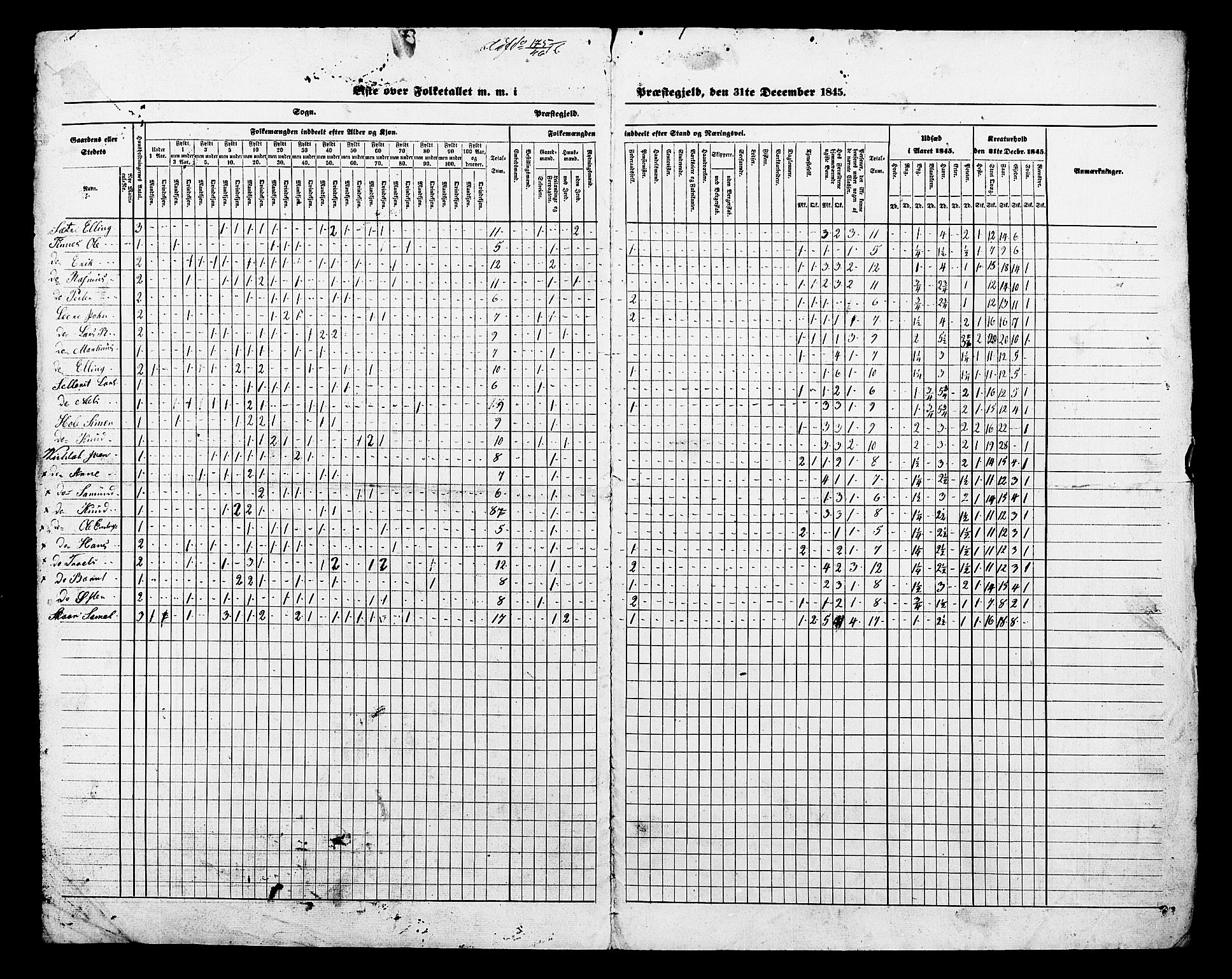 , Census 1845 for Hjørundfjord, 1845, p. 1