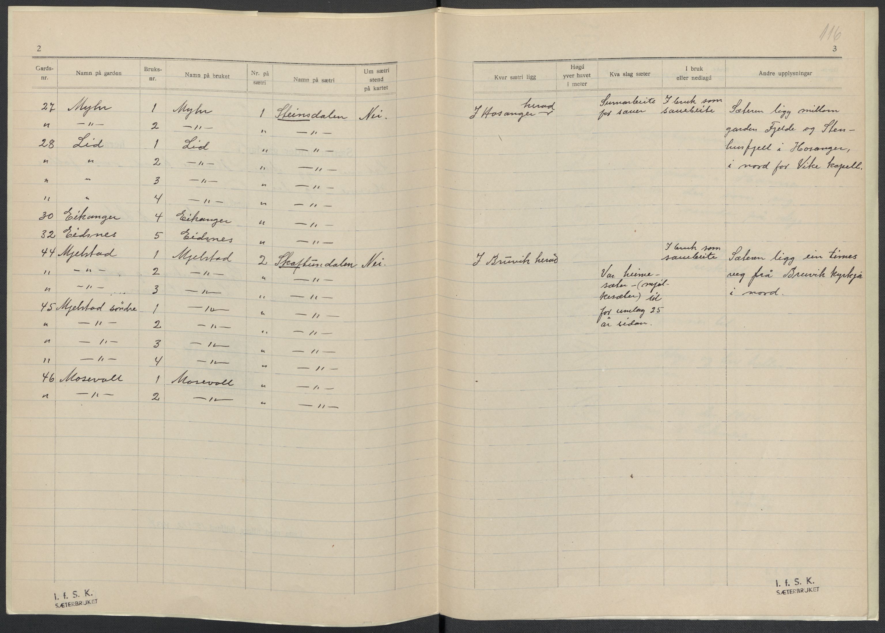 Instituttet for sammenlignende kulturforskning, AV/RA-PA-0424/F/Fc/L0010/0001: Eske B10: / Hordaland (perm XXV), 1932-1939, p. 116