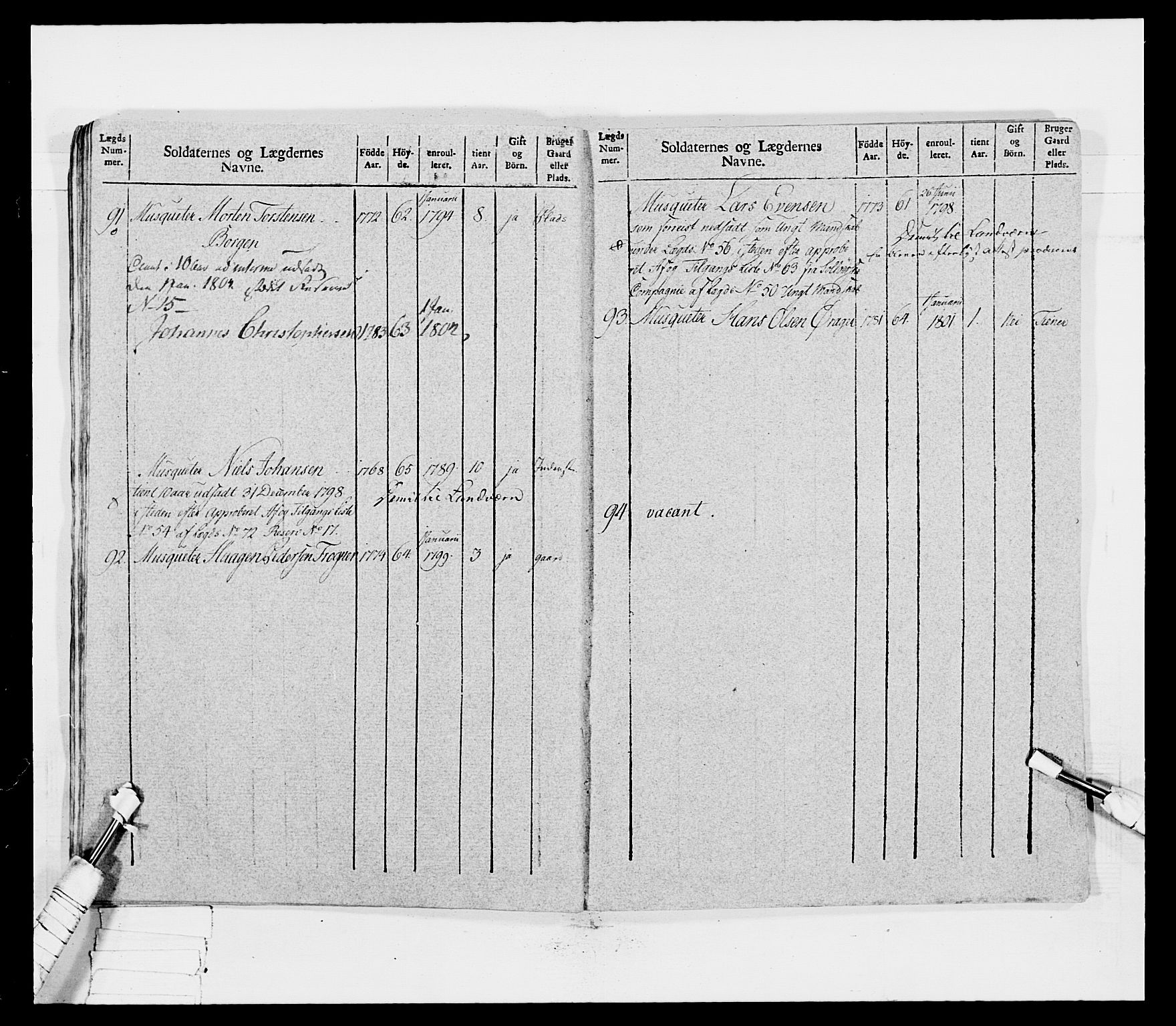 Generalitets- og kommissariatskollegiet, Det kongelige norske kommissariatskollegium, AV/RA-EA-5420/E/Eh/L0031b: Nordafjelske gevorbne infanteriregiment, 1802, p. 443