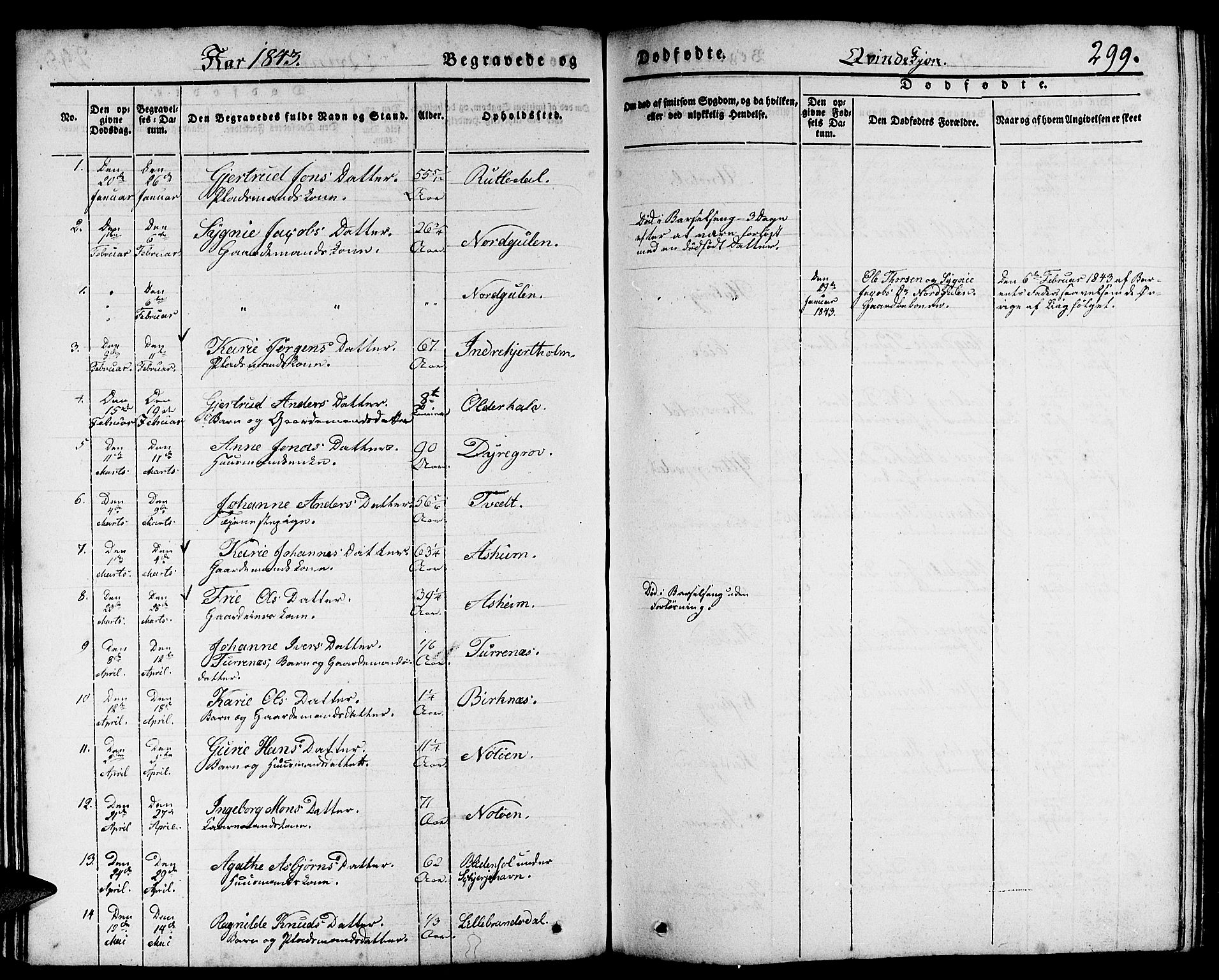 Gulen sokneprestembete, AV/SAB-A-80201/H/Haa/Haaa/L0020: Parish register (official) no. A 20, 1837-1847, p. 299