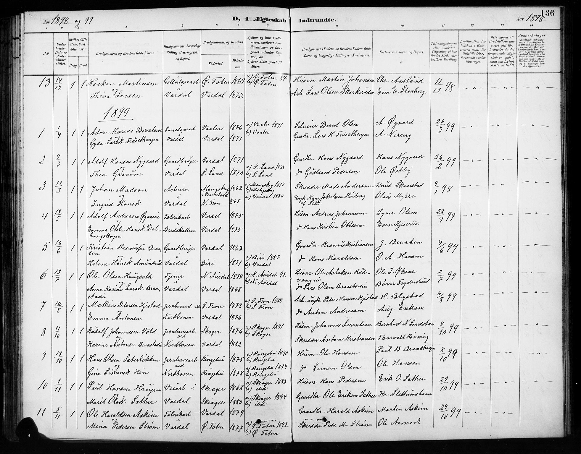 Vardal prestekontor, SAH/PREST-100/H/Ha/Hab/L0010: Parish register (copy) no. 10, 1895-1903, p. 136