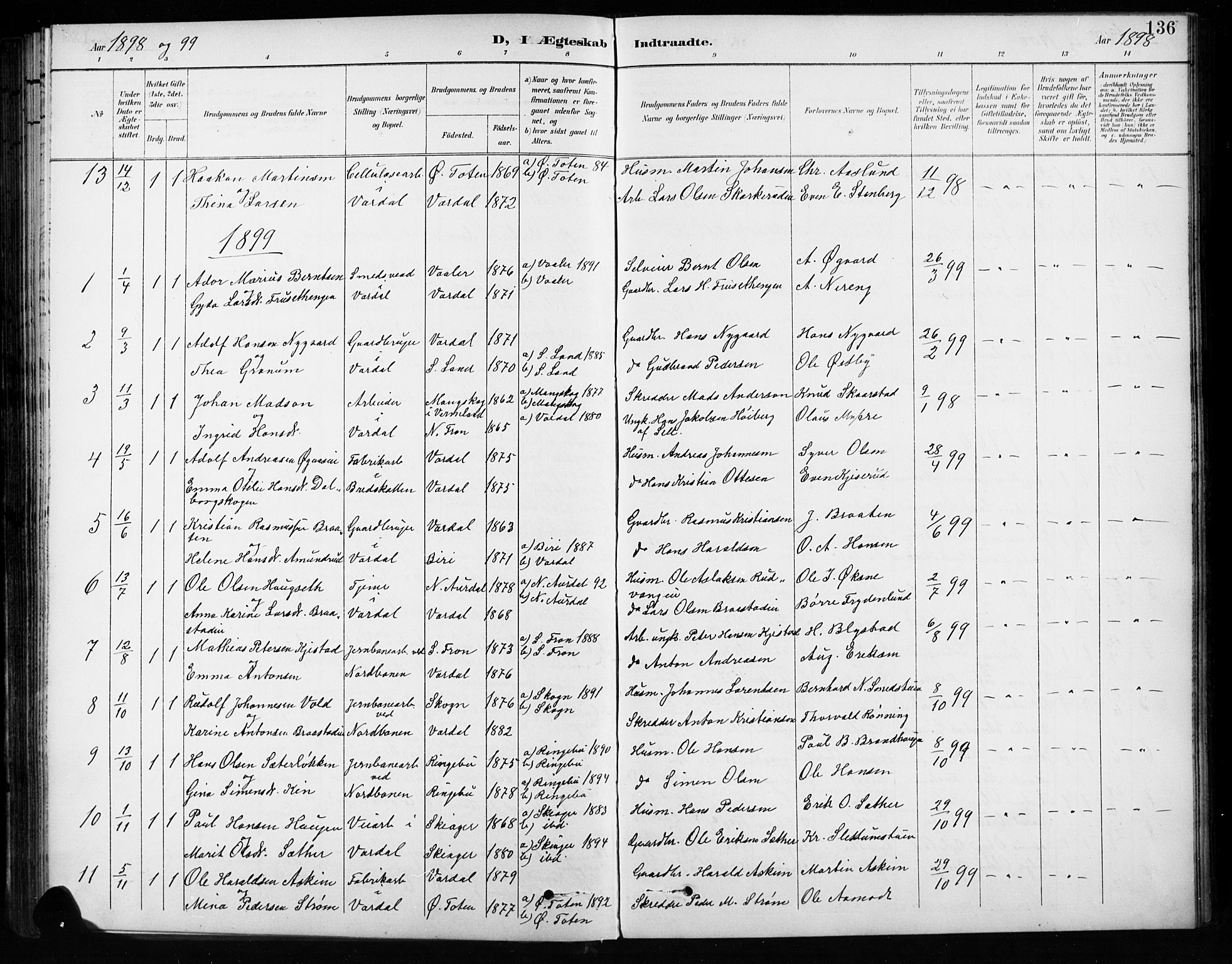 Vardal prestekontor, AV/SAH-PREST-100/H/Ha/Hab/L0010: Parish register (copy) no. 10, 1895-1903, p. 136