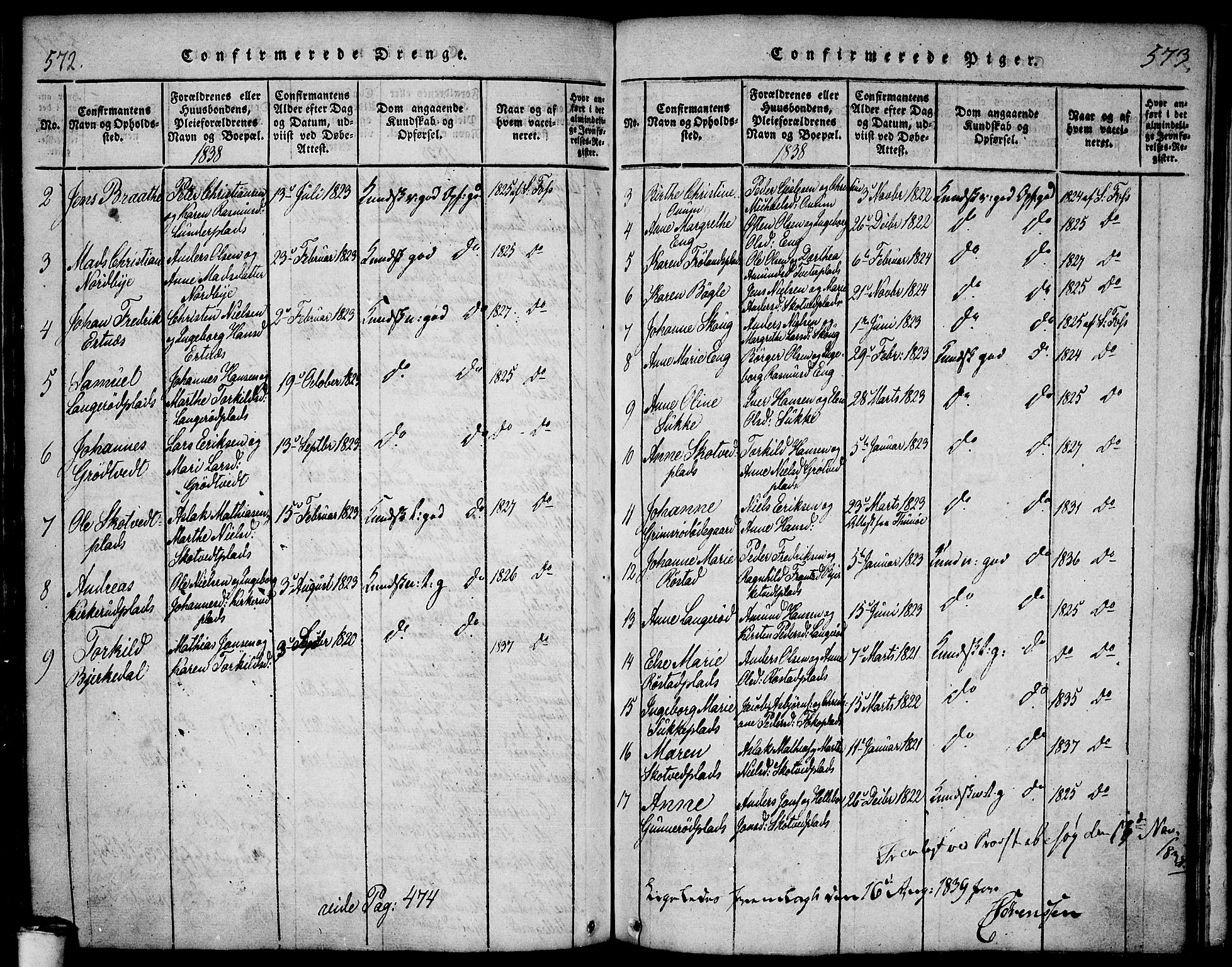 Våler prestekontor Kirkebøker, AV/SAO-A-11083/F/Fa/L0005: Parish register (official) no. I 5, 1815-1839, p. 572-573