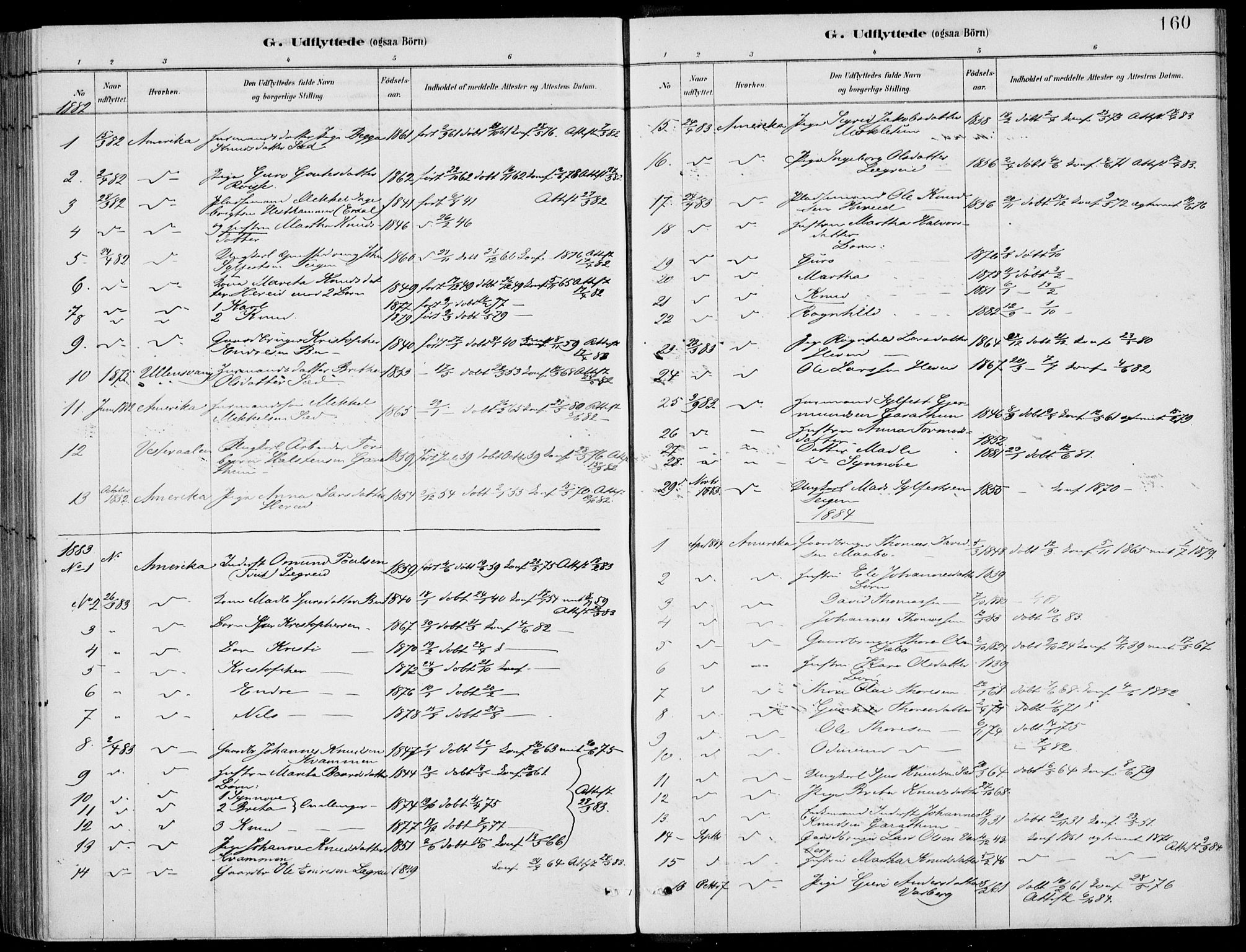 Ulvik sokneprestembete, SAB/A-78801/H/Haa: Parish register (official) no. D  1, 1878-1903, p. 160