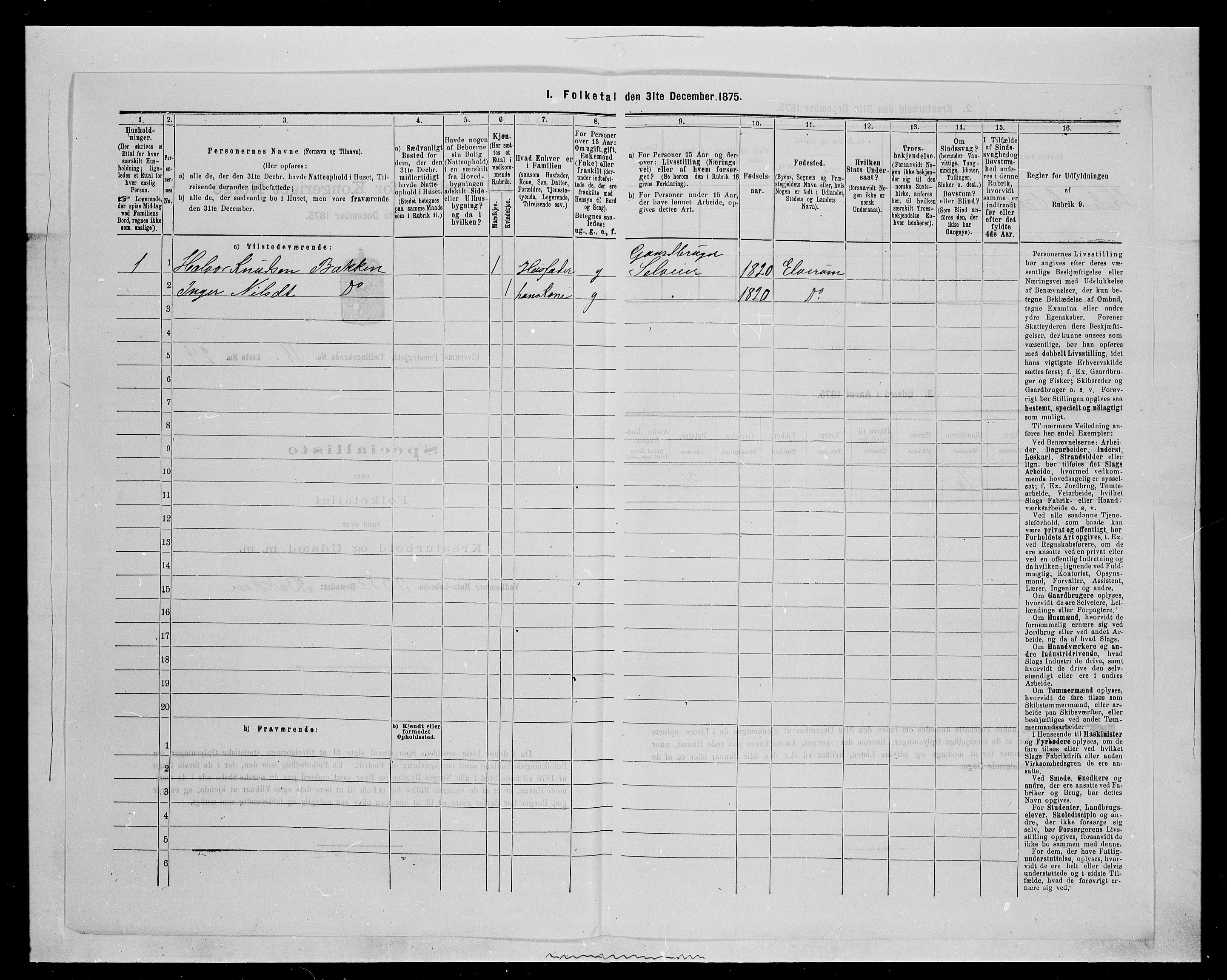 SAH, 1875 census for 0427P Elverum, 1875, p. 2208