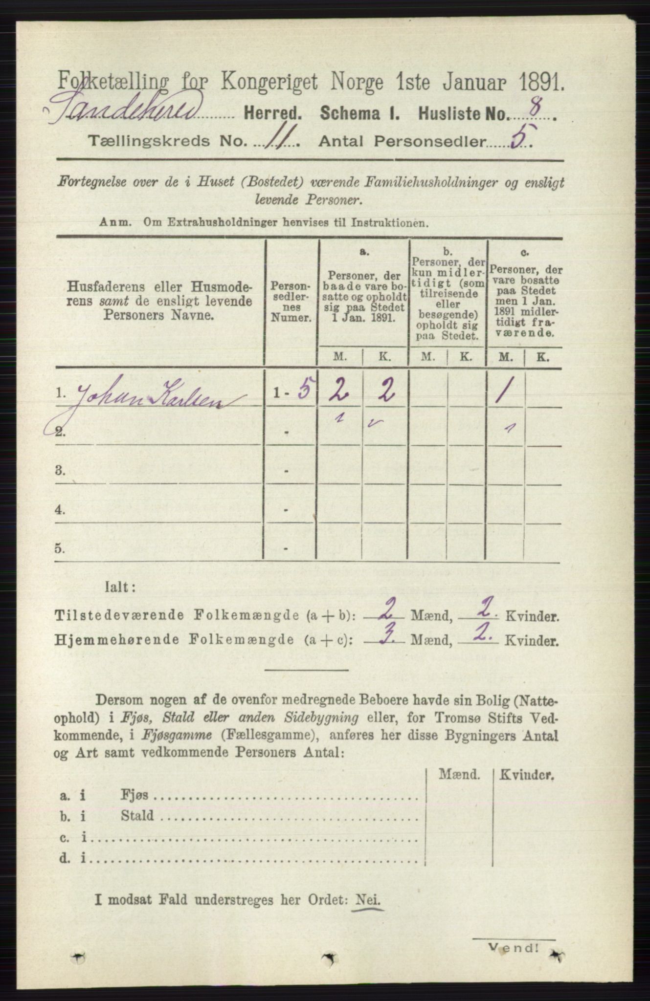 RA, 1891 census for 0724 Sandeherred, 1891, p. 6619