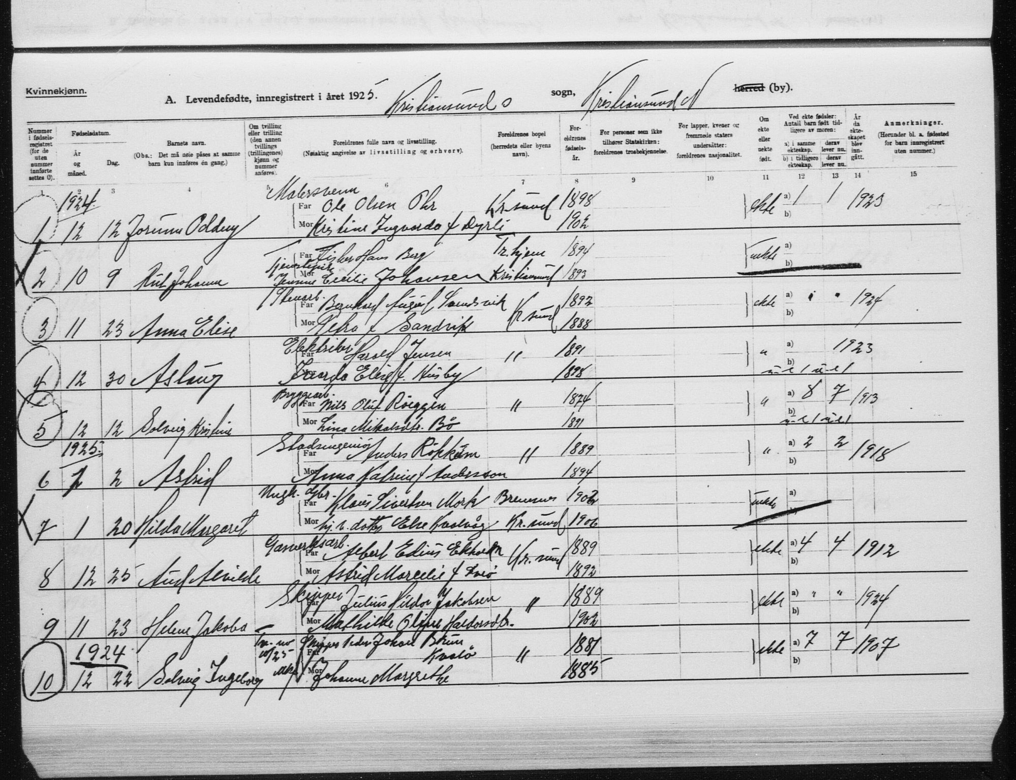 Ministerialprotokoller, klokkerbøker og fødselsregistre - Møre og Romsdal, AV/SAT-A-1454/572/L0864: Parish register (official) no. 572D08, 1921-1935