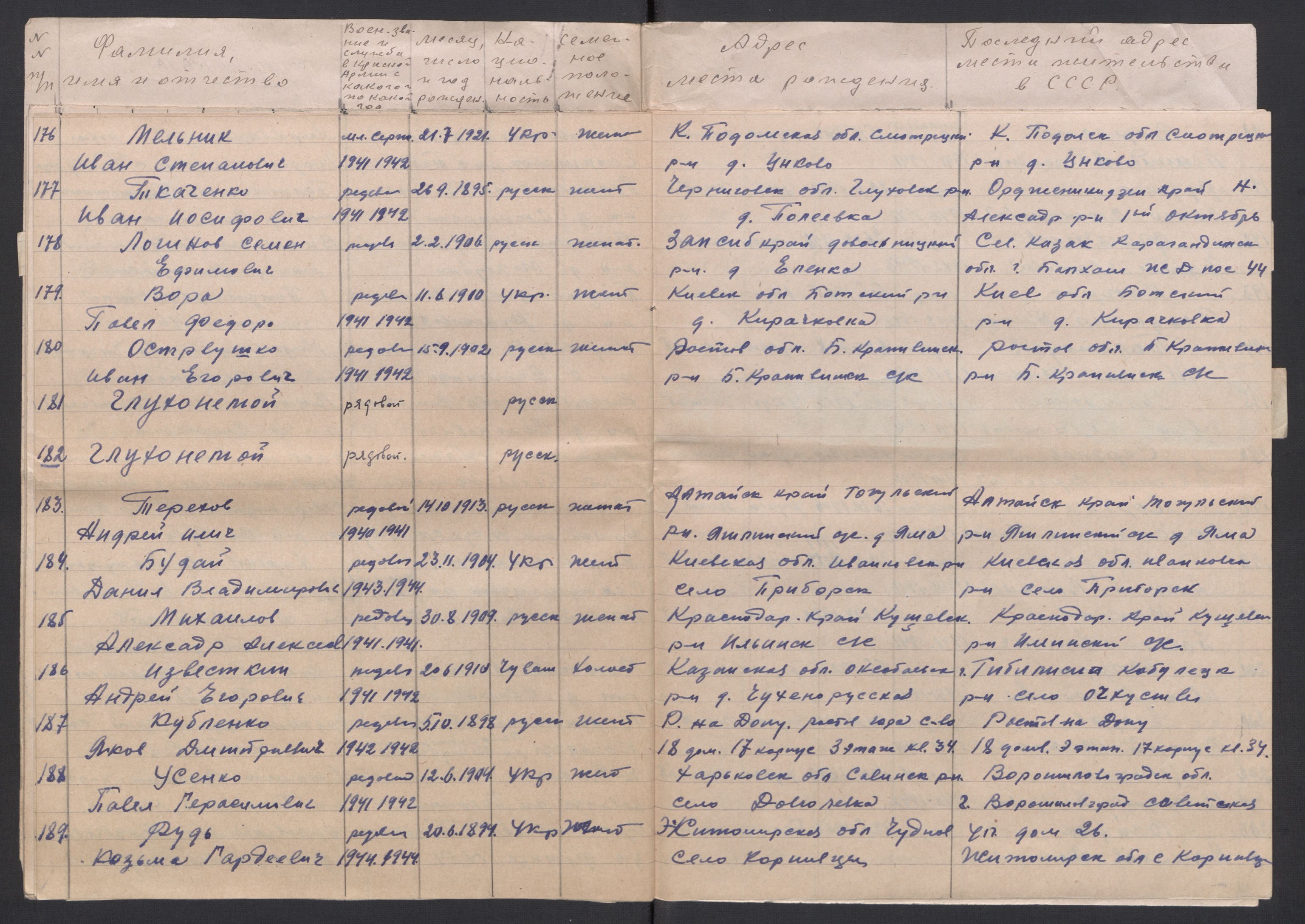 Flyktnings- og fangedirektoratet, Repatrieringskontoret, AV/RA-S-1681/D/Db/L0023: Displaced Persons (DPs) og sivile tyskere, 1945-1948, p. 750