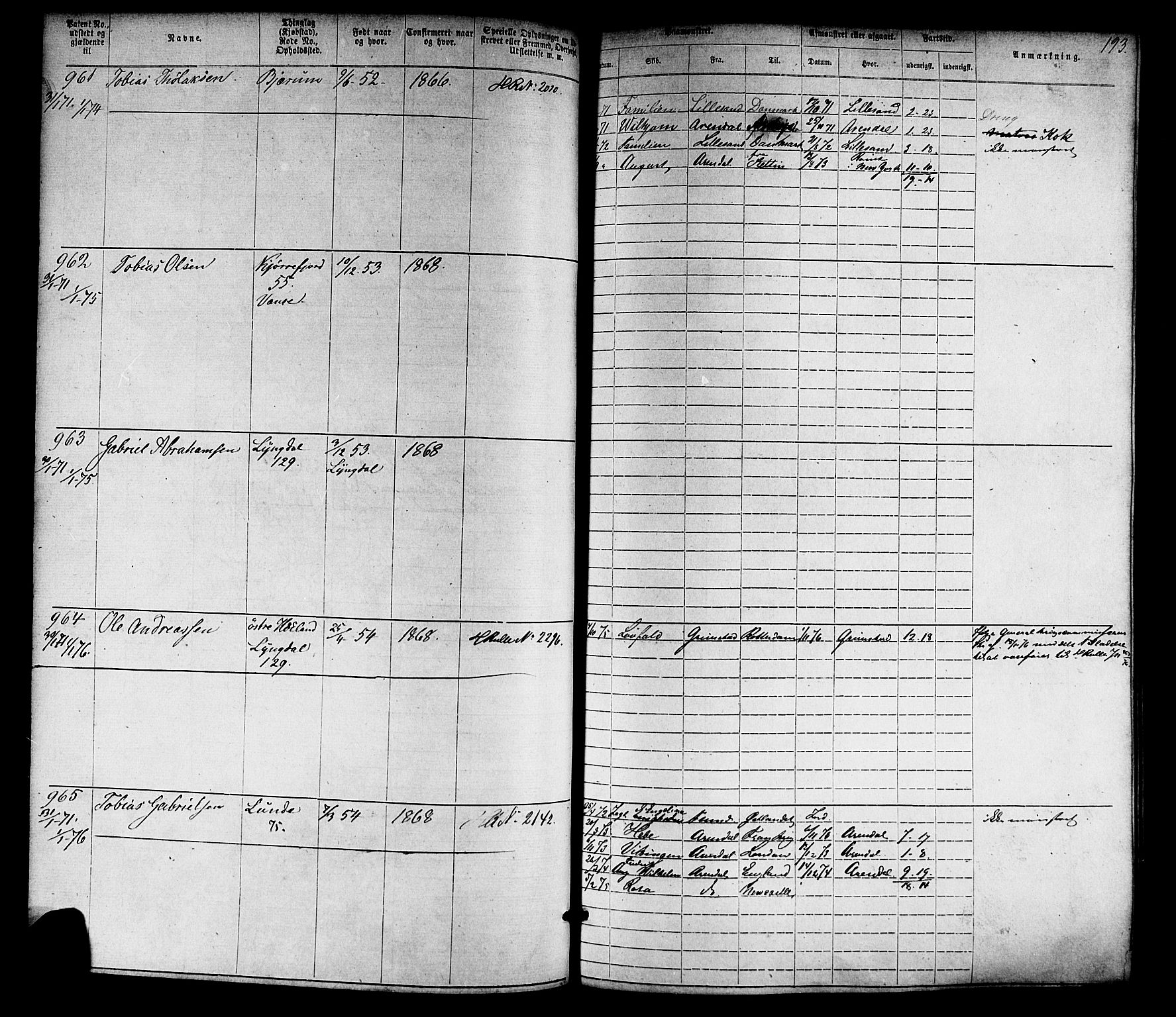 Farsund mønstringskrets, SAK/2031-0017/F/Fa/L0005: Annotasjonsrulle nr 1-1910 med register, Z-2, 1869-1877, p. 222