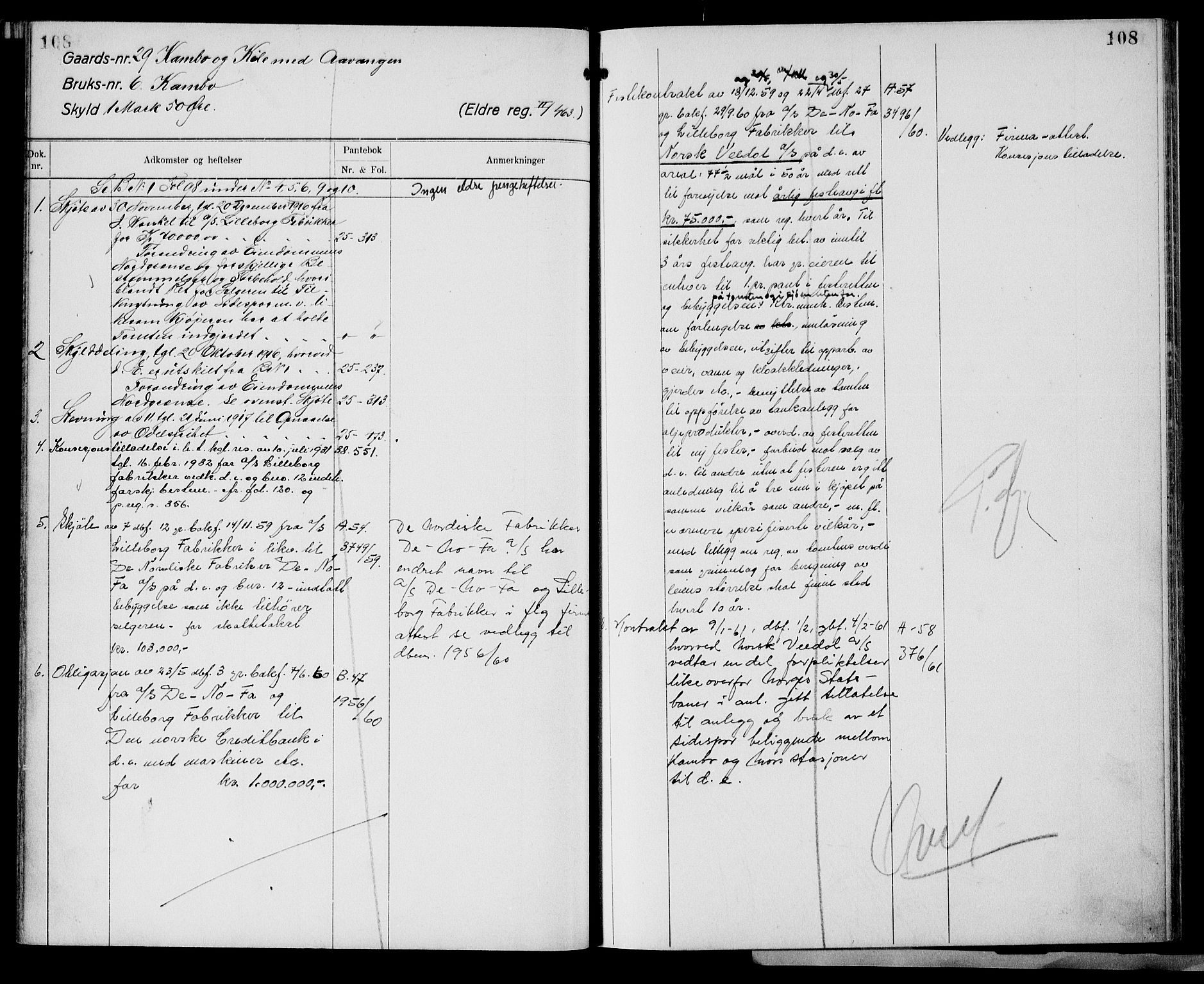 Moss sorenskriveri, AV/SAO-A-10168: Mortgage register no. XI 5, 1834-1961, p. 108