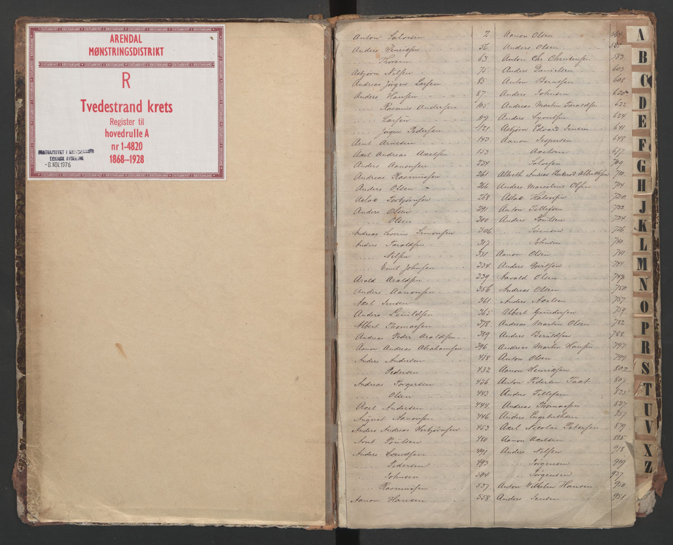 Tvedestrand mønstringskrets, SAK/2031-0011/F/Fb/L0010: Register til hovedrulle A nr 1-4820, R-11, 1868-1928, p. 2