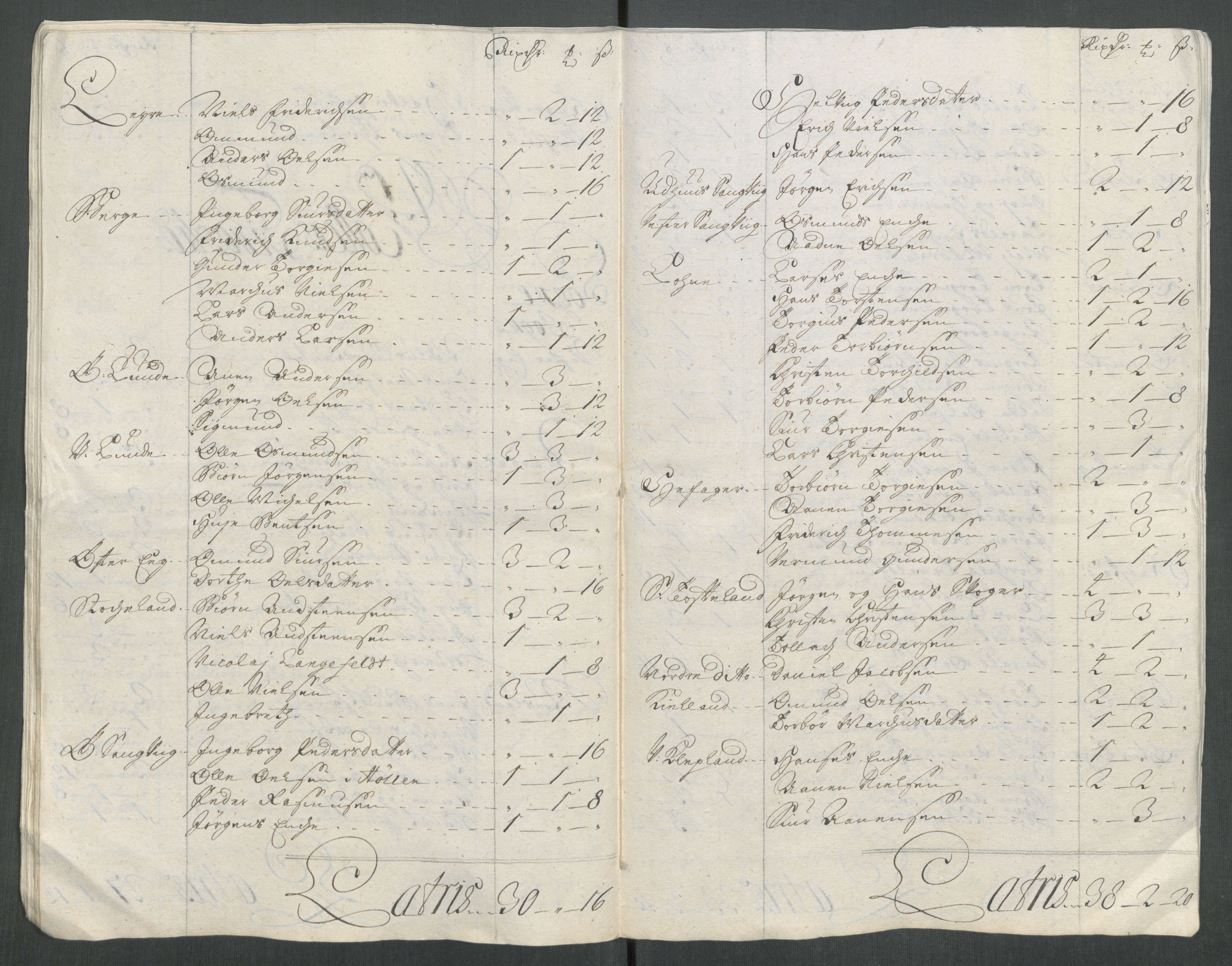 Rentekammeret inntil 1814, Reviderte regnskaper, Fogderegnskap, AV/RA-EA-4092/R43/L2561: Fogderegnskap Lista og Mandal, 1717, p. 152