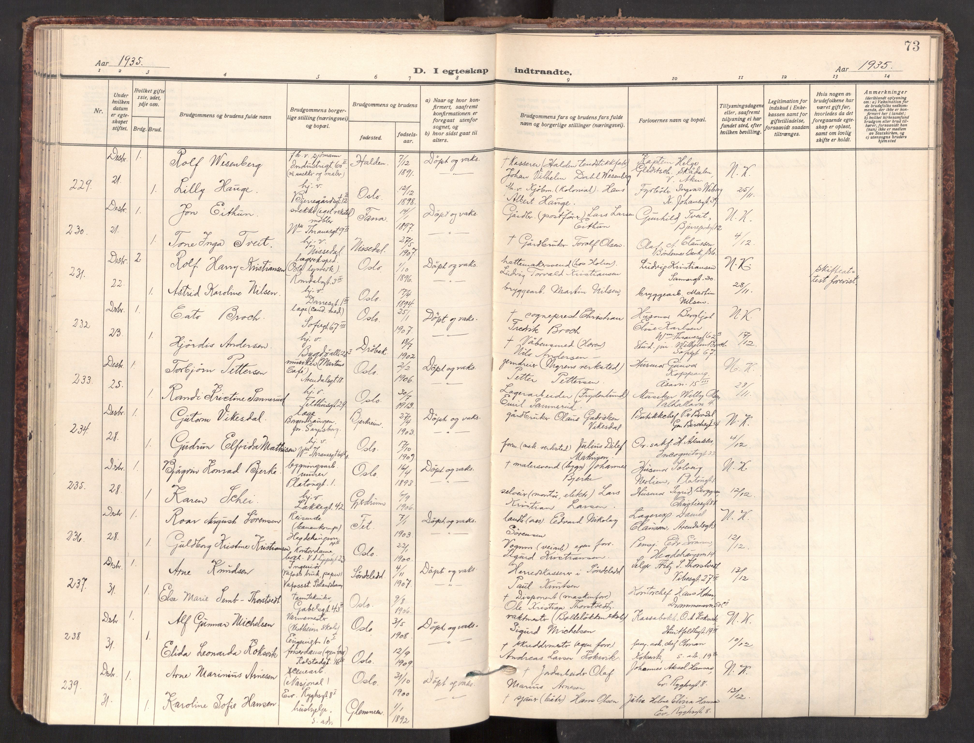 Gamle Aker prestekontor Kirkebøker, SAO/A-10617a/F/L0021: Parish register (official) no. 21, 1932-1941, p. 73